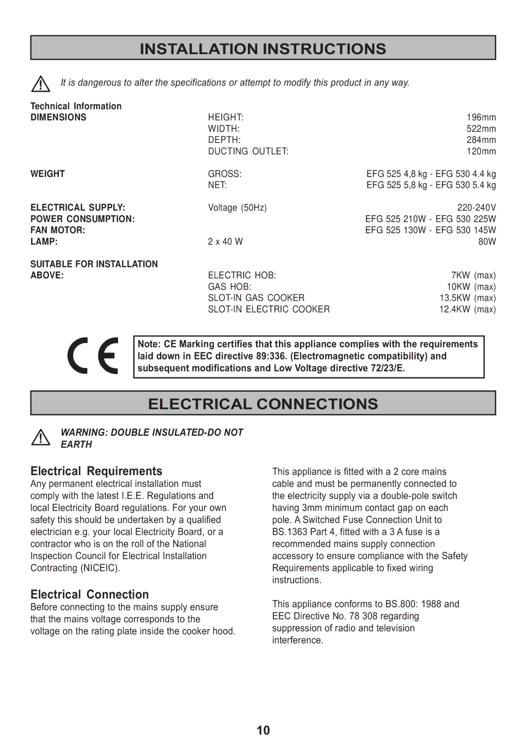 Electrolux EFG 530, EFG 525 manual Installation Instructions, Electrical Connections, Electrical Requirements 