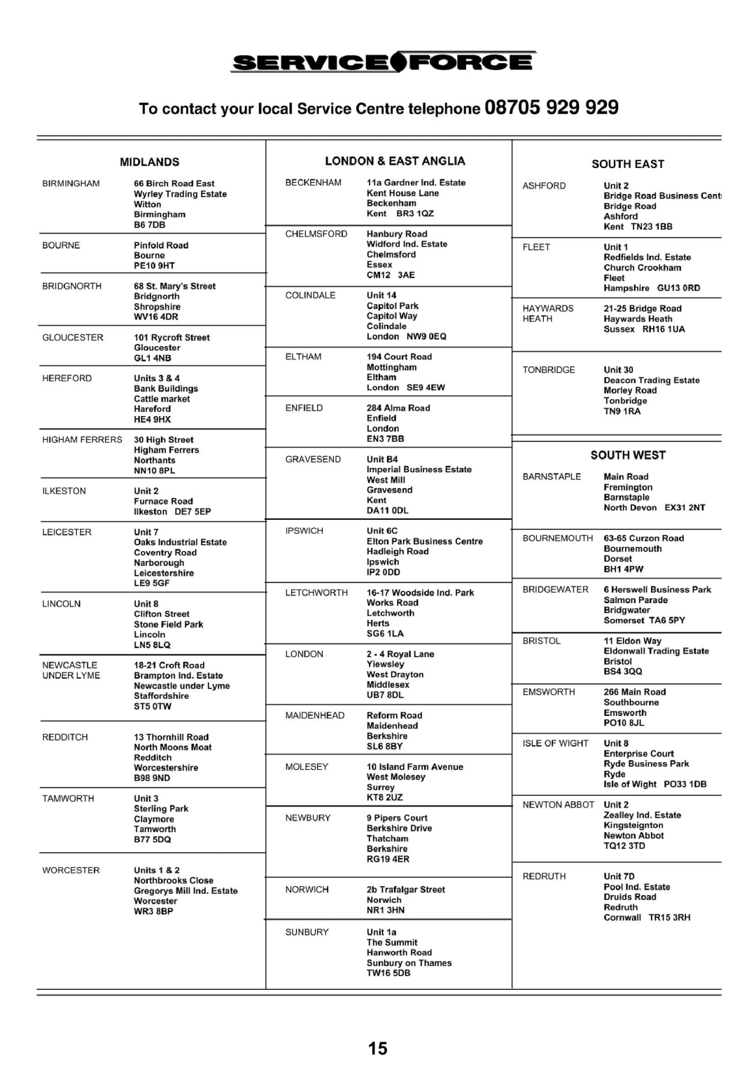 Electrolux EFG 525, EFG 530 manual 