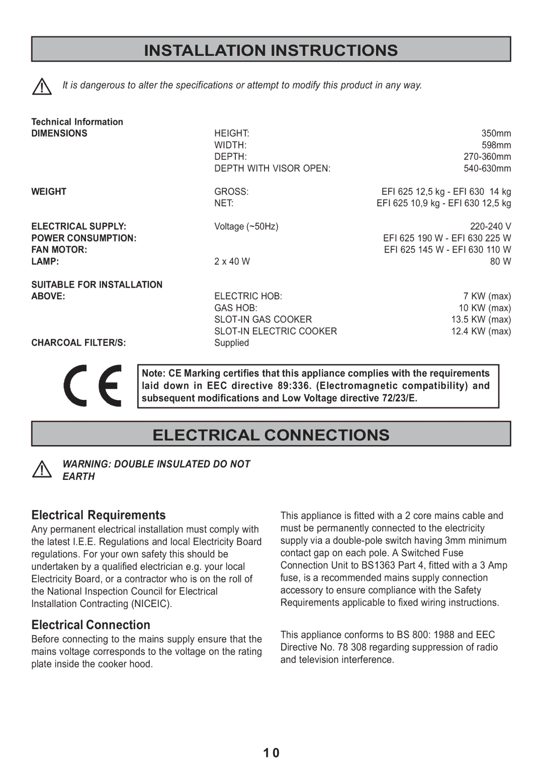 Electrolux EFI 625 manual Installation Instructions, Electrical Connections, Electrical Requirements 