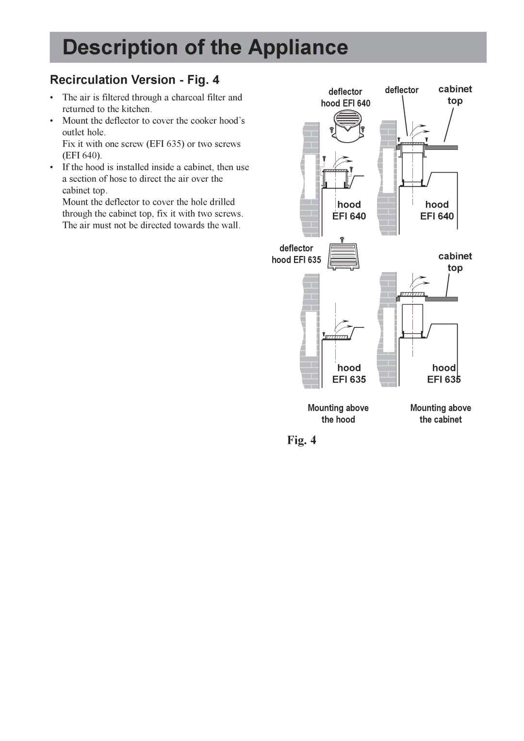 Electrolux EFI 635, EFI 640 user manual Recirculation Version Fig 