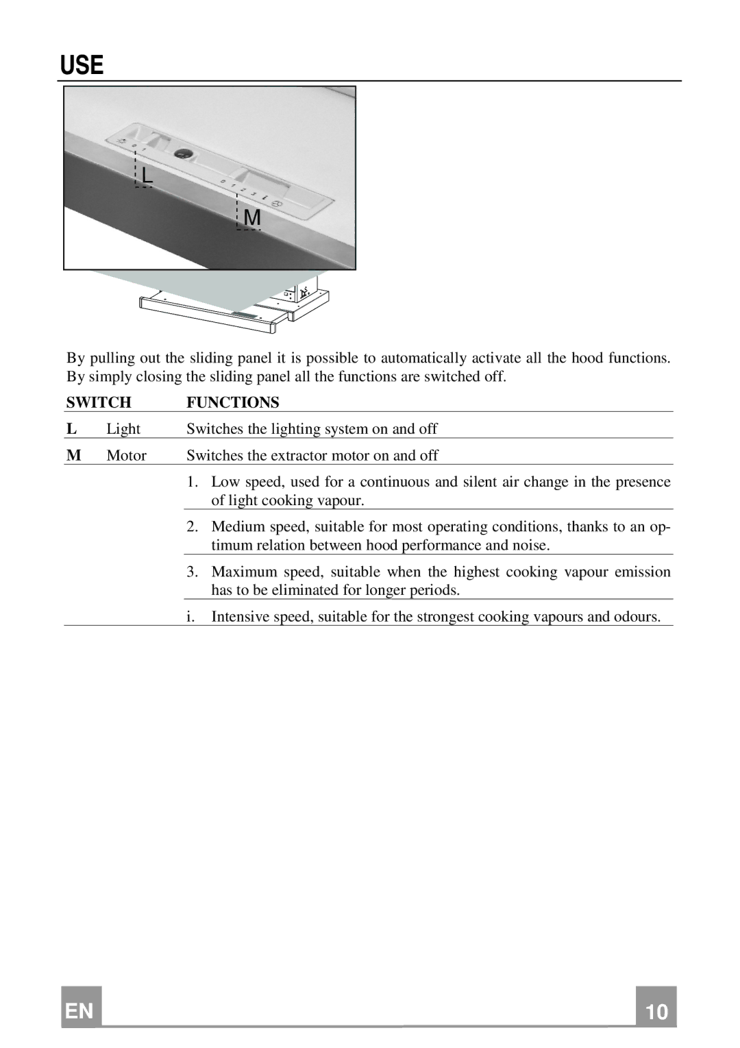 Electrolux EFP 60241 manual Use, Switch Functions 