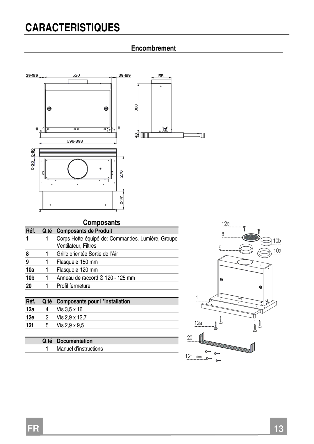 Electrolux EFP 60241 manual Caracteristiques, Encombrement Composants 