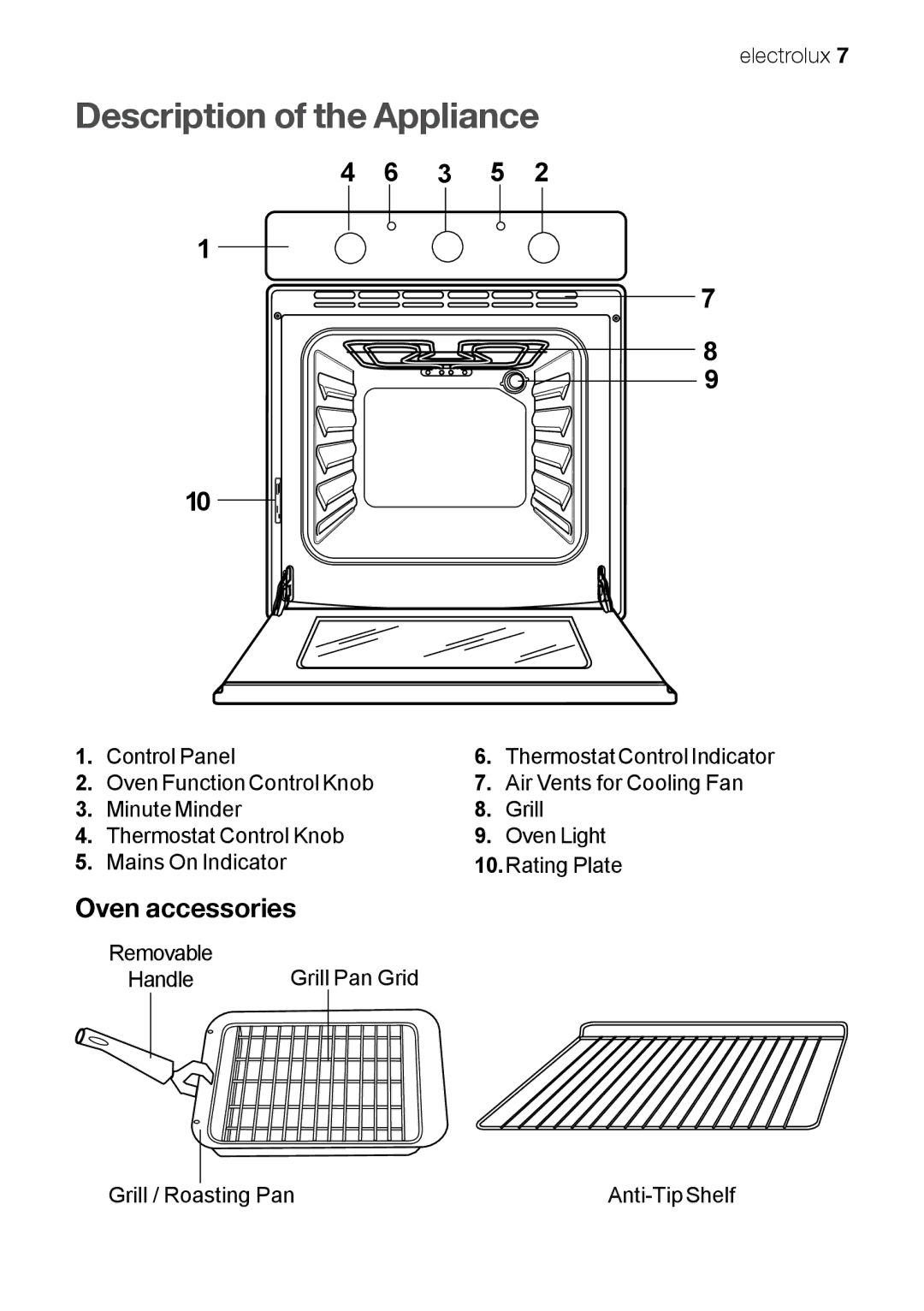 Electrolux EFT60001W user manual Description of the Appliance, 3 5, Oven accessories 