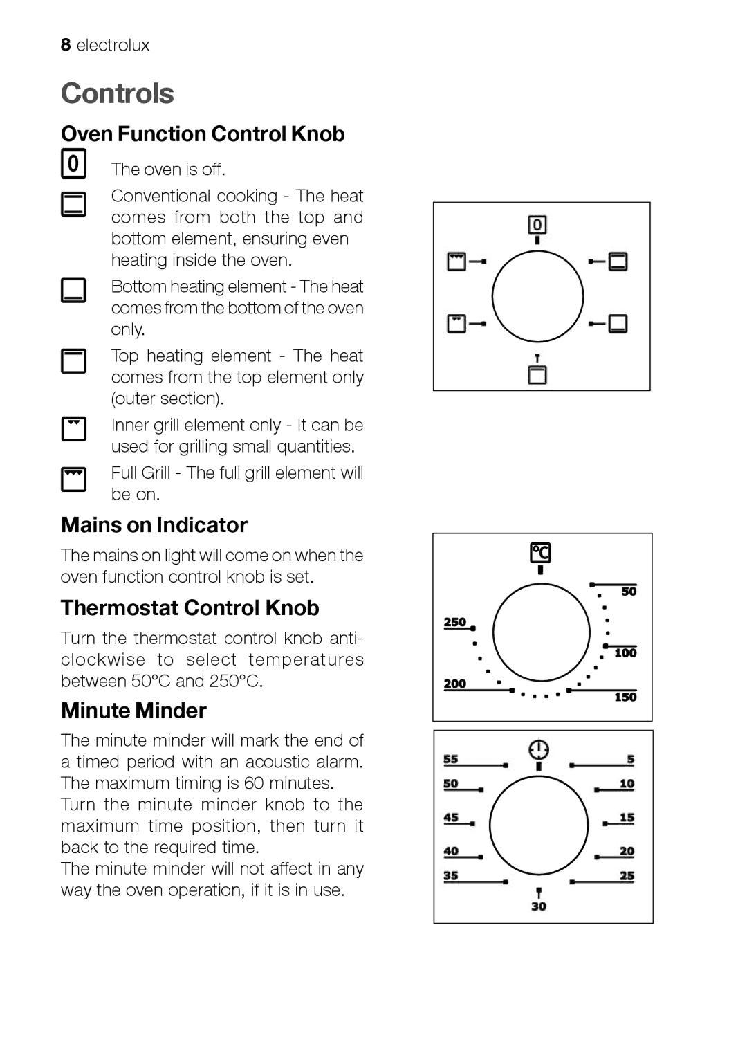 Electrolux EFT60001W Controls, Oven Function Control Knob, Mains on Indicator, Thermostat Control Knob, Minute Minder 