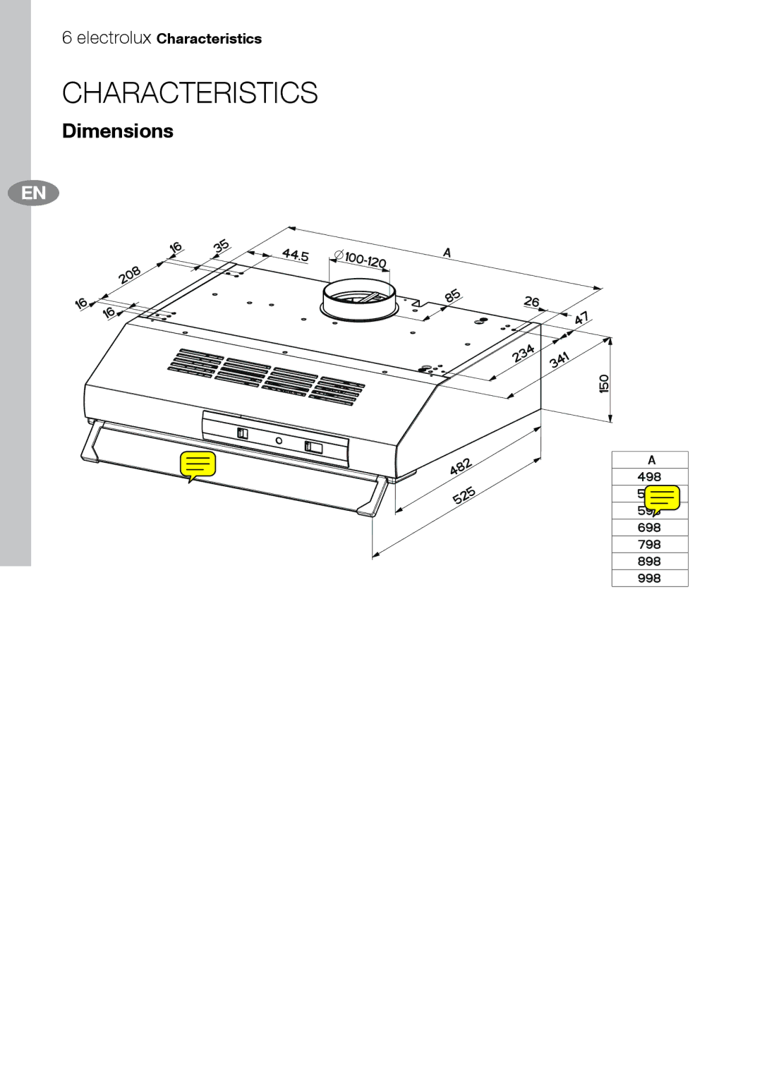 Electrolux EFT60003, EFT60002, EFT60001 user manual Characteristics 