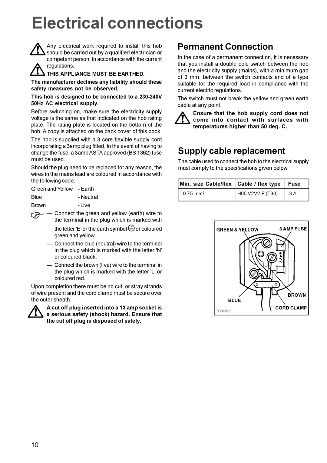 Electrolux EGG 689 Electrical connections, Permanent Connection, Supply cable replacement, This Appliance Must be Earthed 