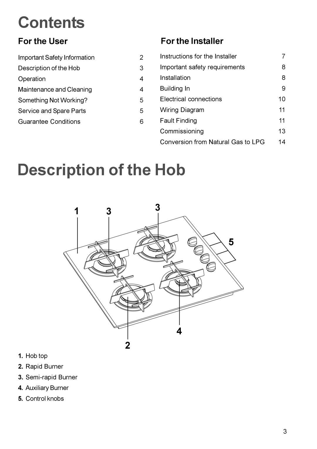 Electrolux EGG 689 manual Contents, Description of the Hob 