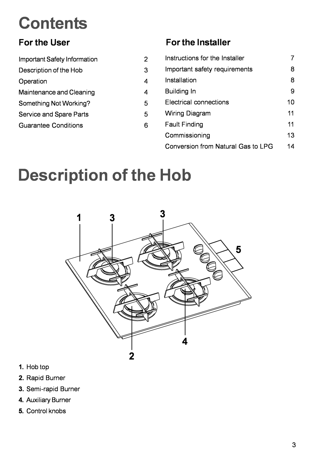 Electrolux EGG 689 manual Contents, Description of the Hob, For the User, For the Installer 