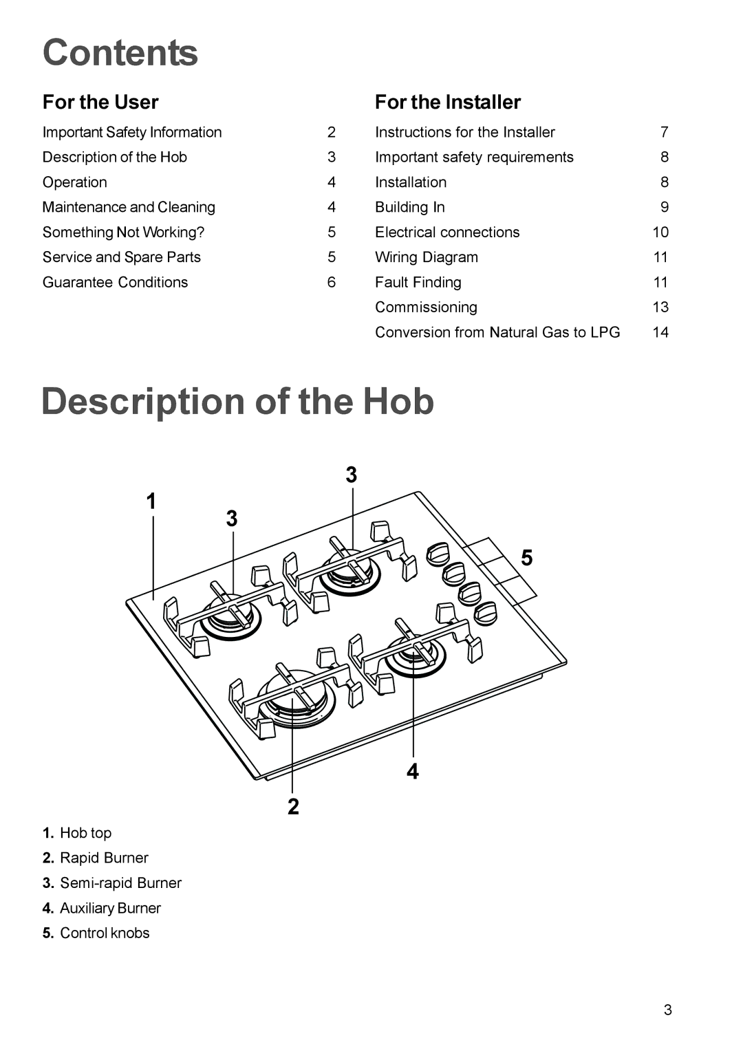 Electrolux EGG 690 manual Contents, Description of the Hob 