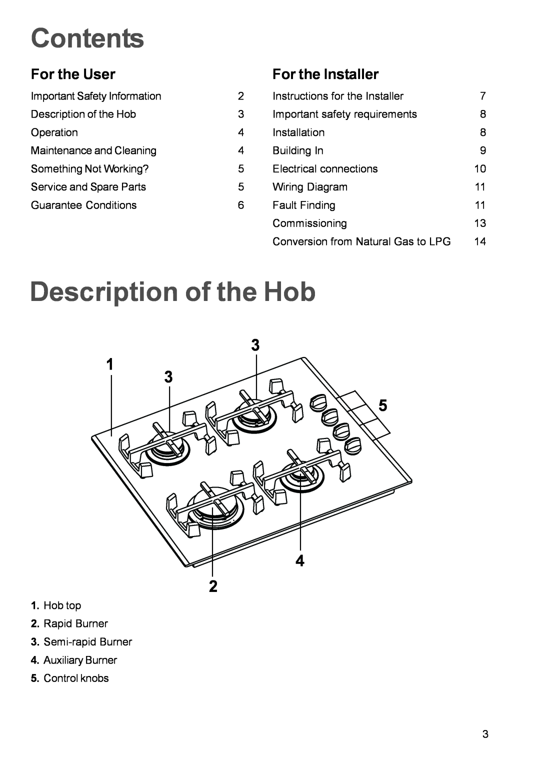 Electrolux EGG 690 manual Contents, Description of the Hob, For the User, For the Installer 