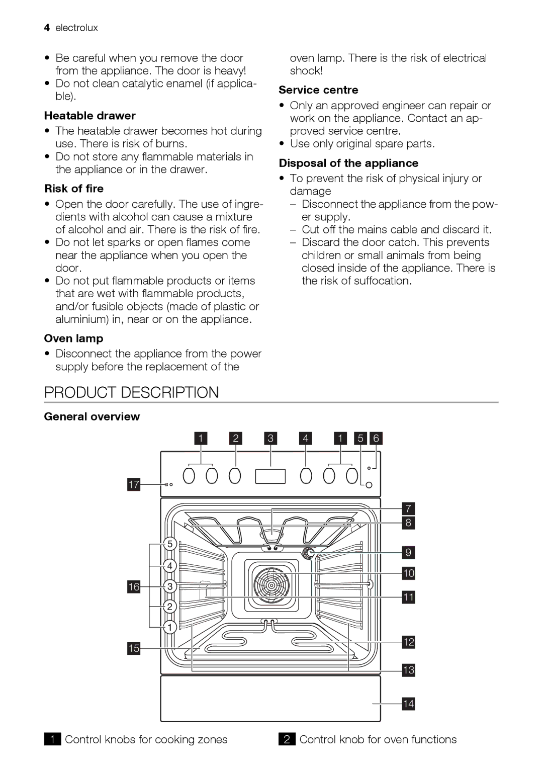 Electrolux EH GL5X-4 user manual Product Description 