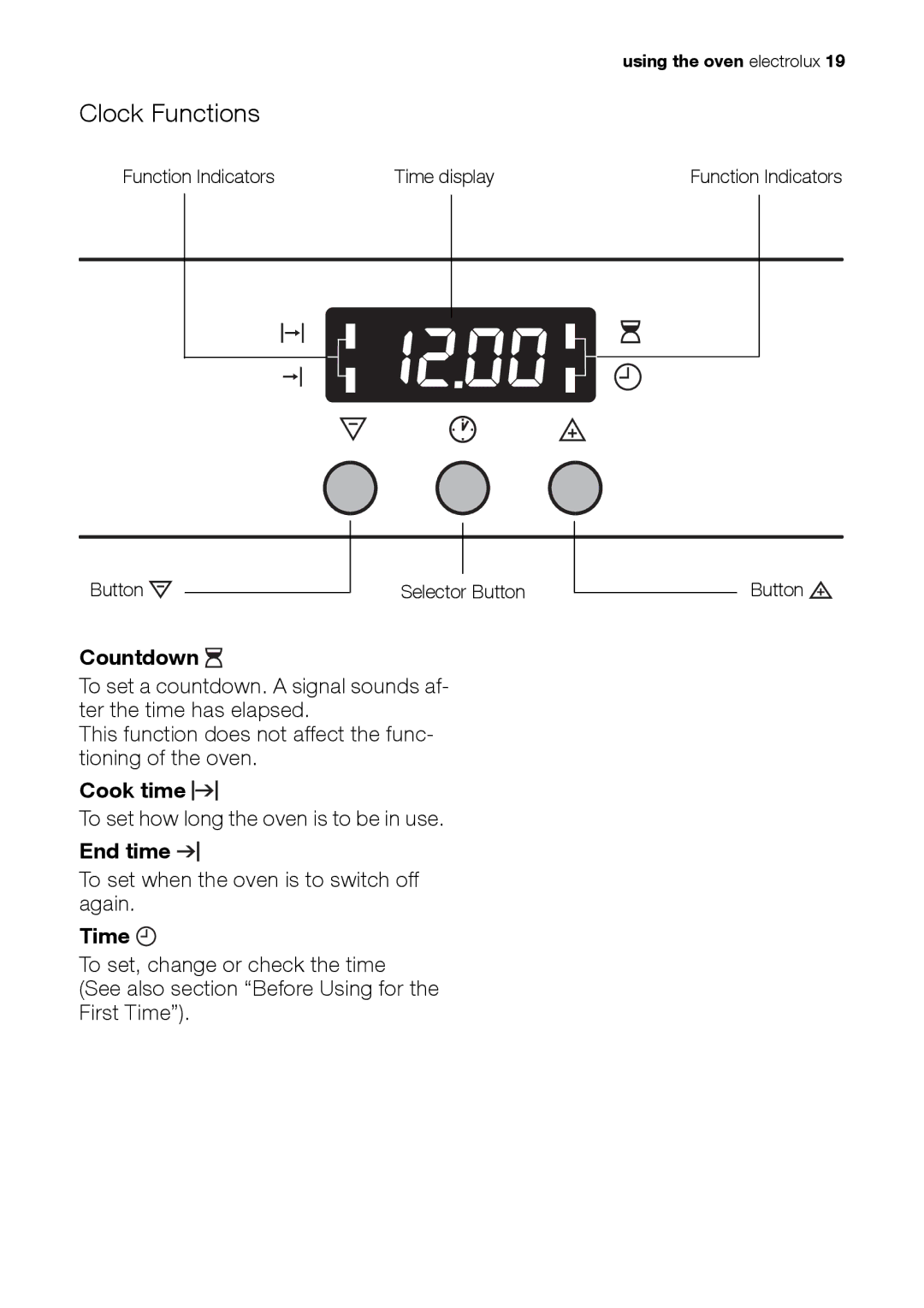 Electrolux EH L4-4 user manual Clock Functions, Countdown, Cook time, End time, Time 