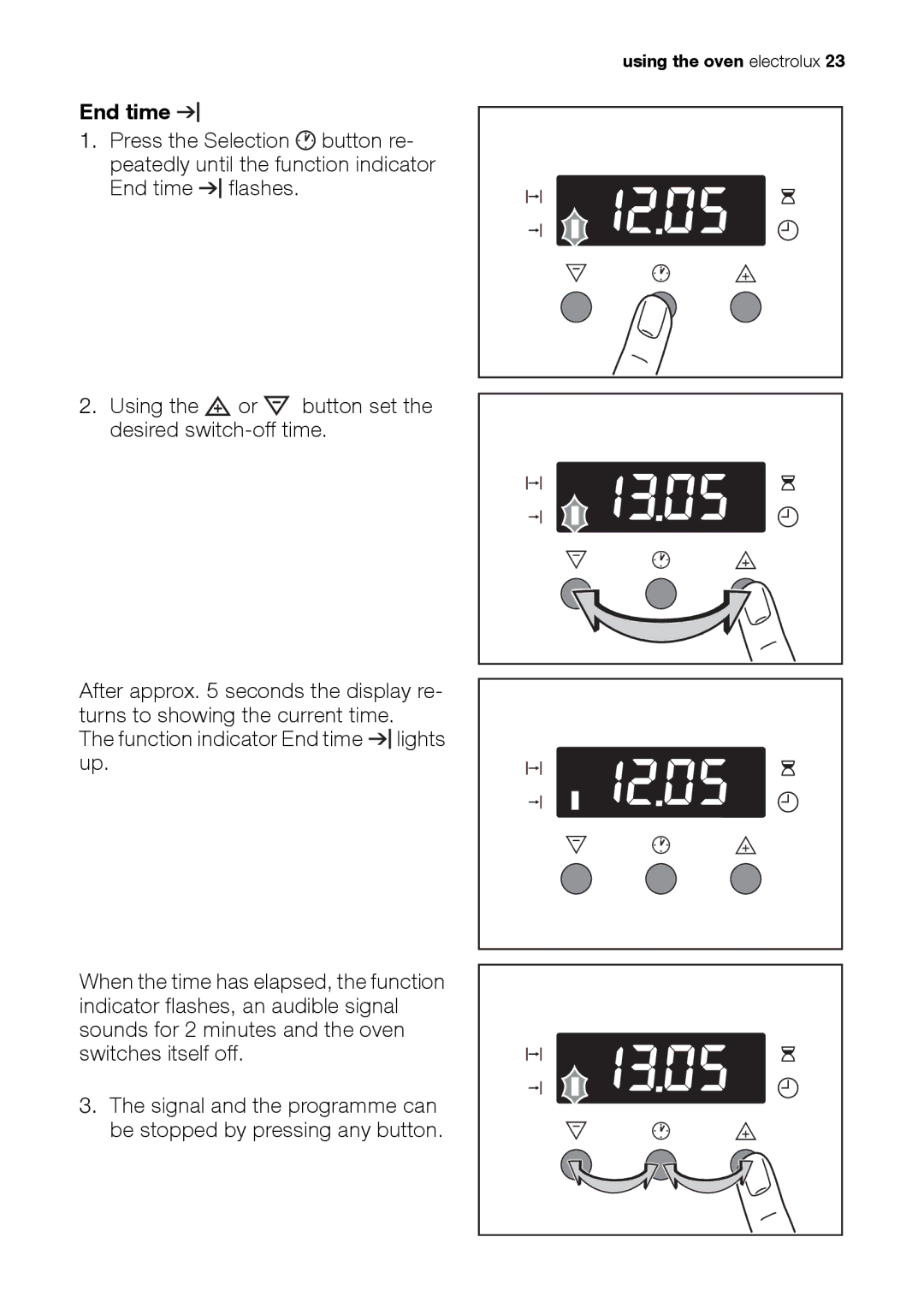 Electrolux EH L4-4 user manual End time 