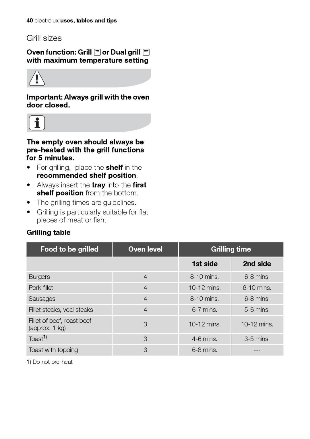 Electrolux EH L4-4 user manual Grill sizes, Grilling table, Food to be grilled Oven level Grilling time, 1st side 2nd side 