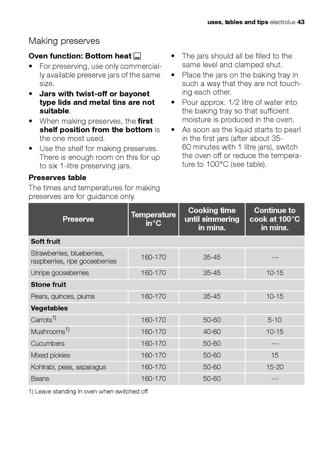 Electrolux EH L4-4 user manual Making preserves, Preserve, Cooking time Continue to, Cook at 100C, InC 