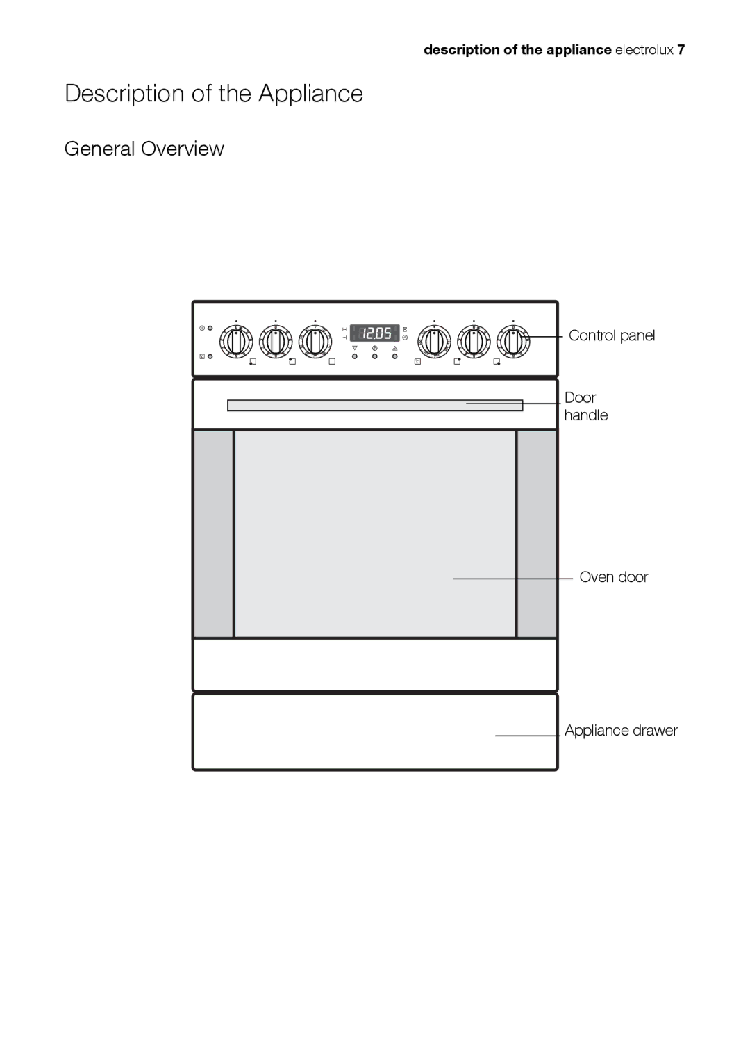 Electrolux EH L4-4 user manual Description of the Appliance, General Overview 