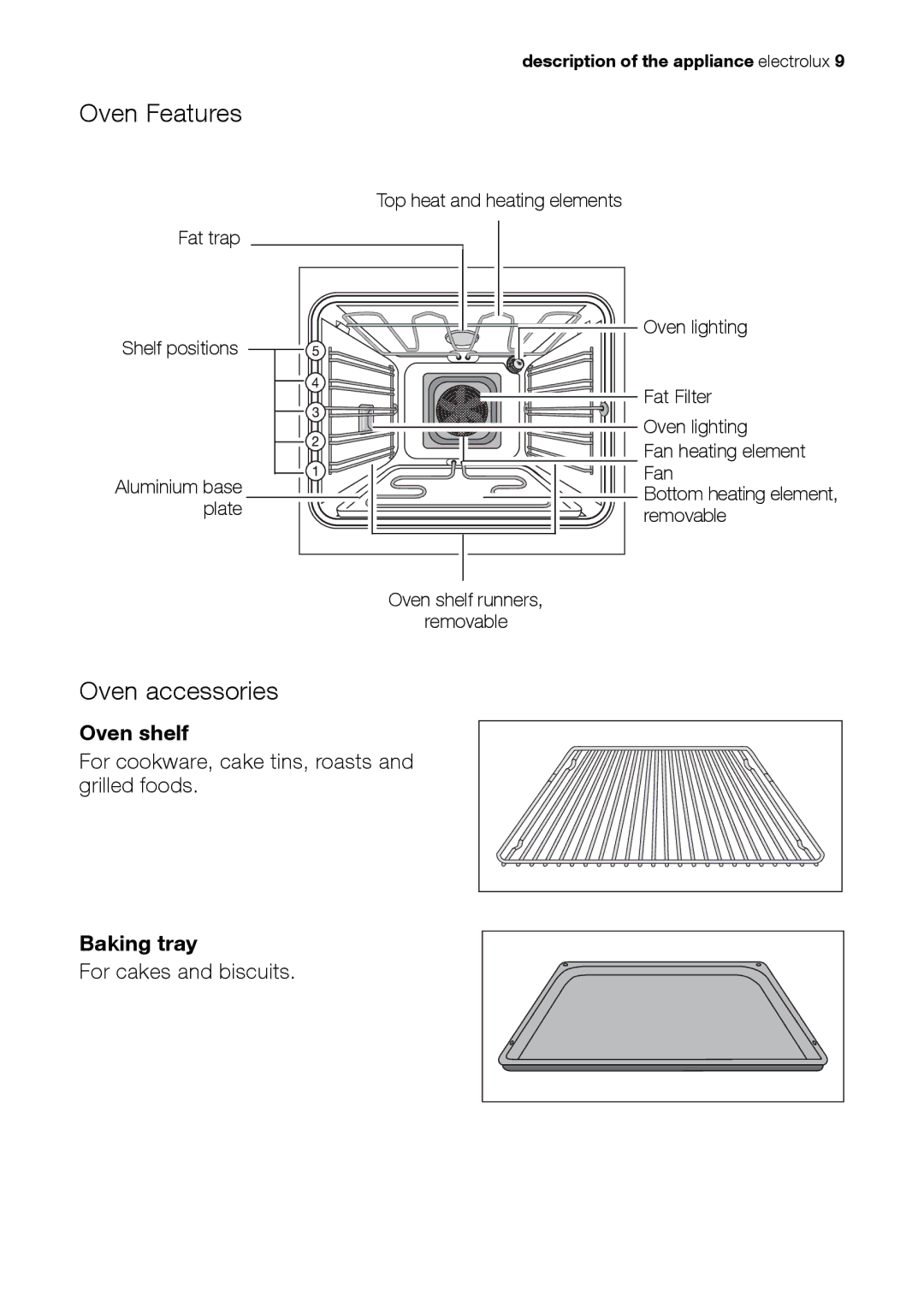 Electrolux EH L4-4 user manual Oven Features, Oven accessories, Oven shelf, Baking tray 