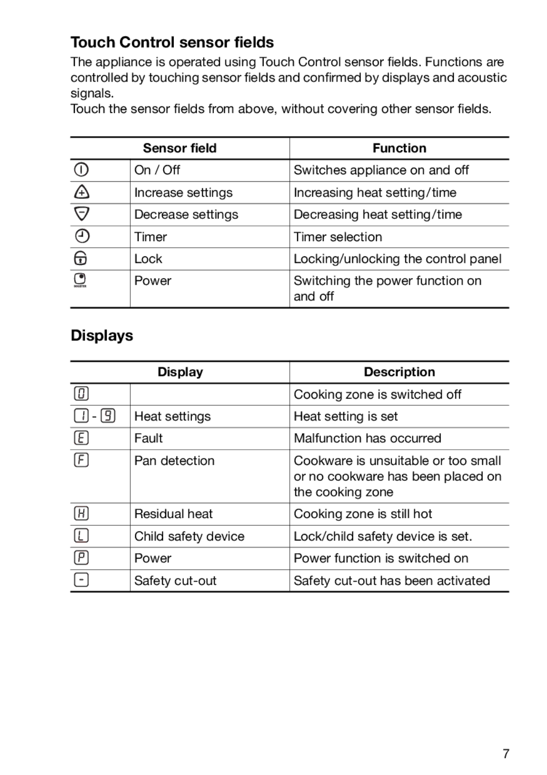 Electrolux EHD 6005 P manual Touch Control sensor fields, Sensor field Function, Display Description 