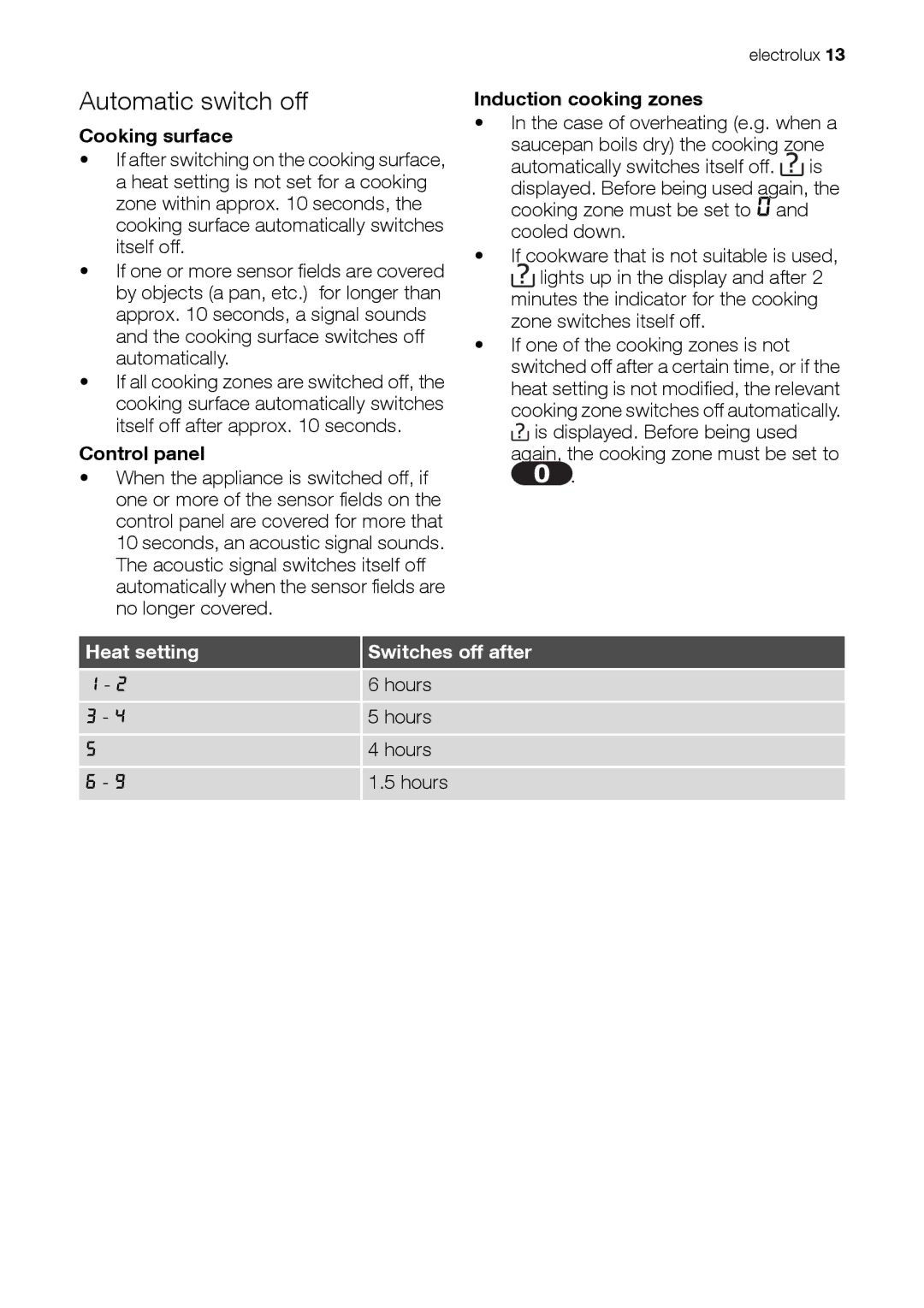 Electrolux EHD 60150 IAU user manual Automatic switch off, Cooking surface, Control panel, Induction cooking zones 