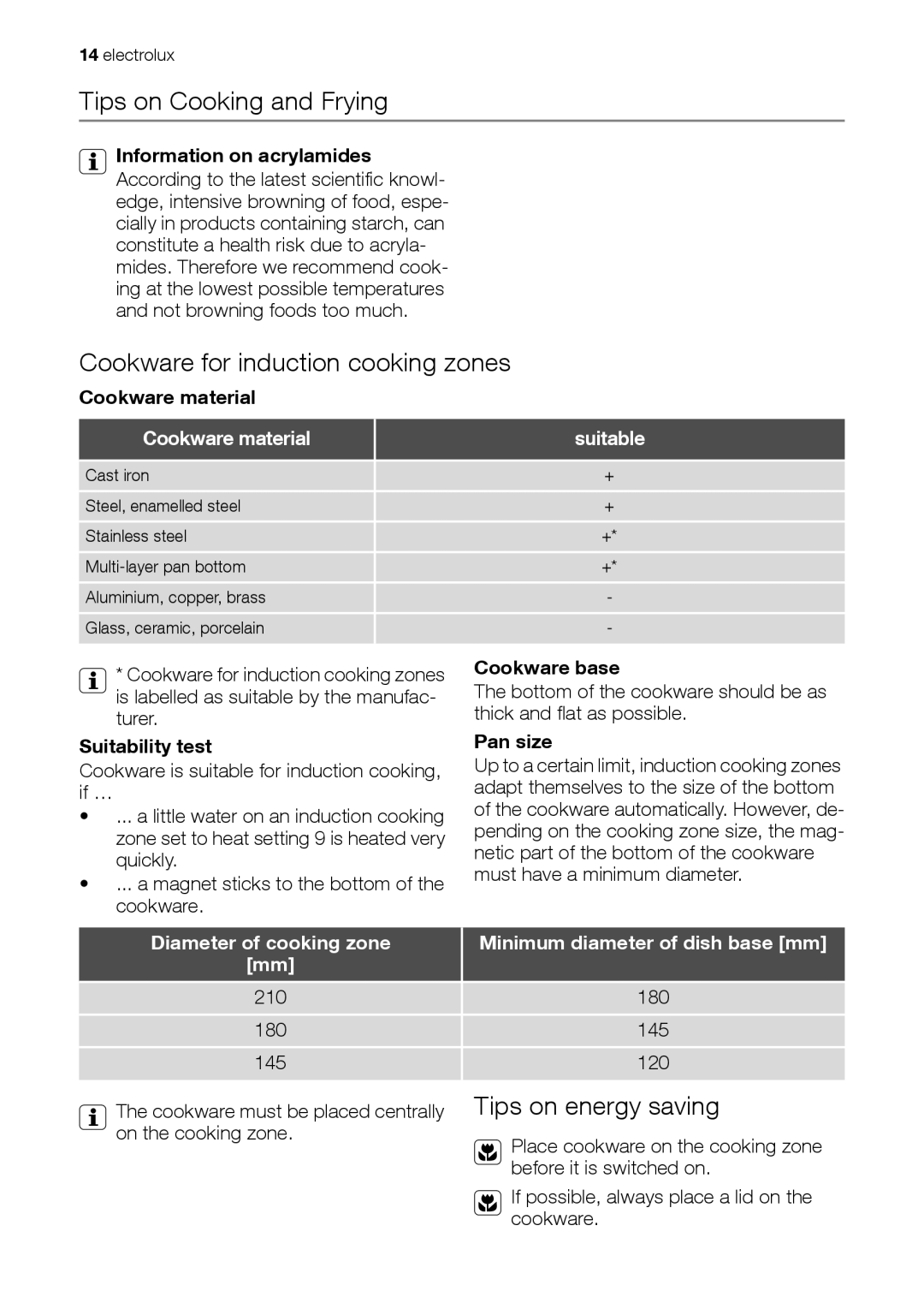 Electrolux EHD 60150 IAU Tips on Cooking and Frying, Cookware for induction cooking zones, Tips on energy saving 