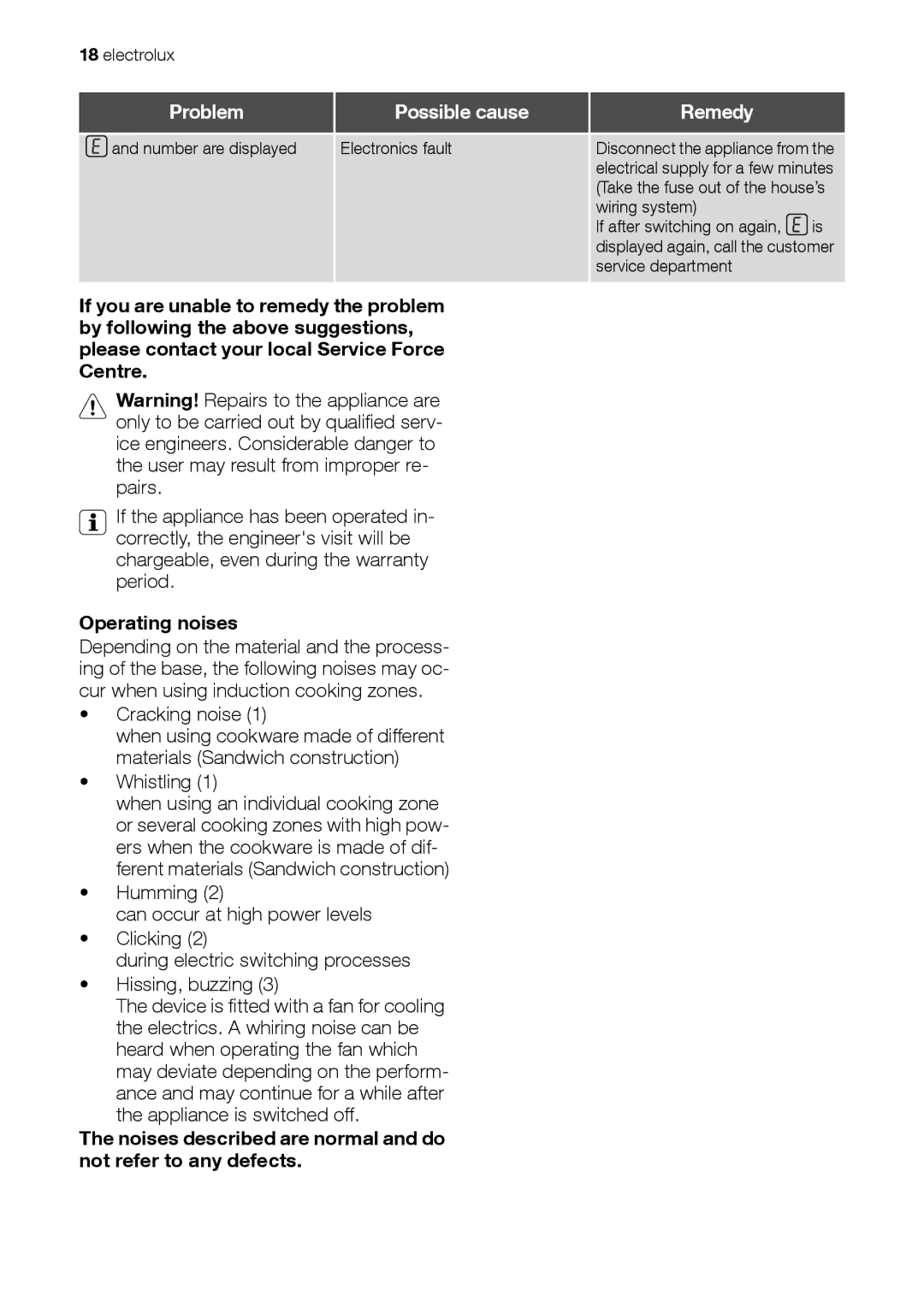 Electrolux EHD 60150 IAU Operating noises, Noises described are normal and do not refer to any defects, Service department 