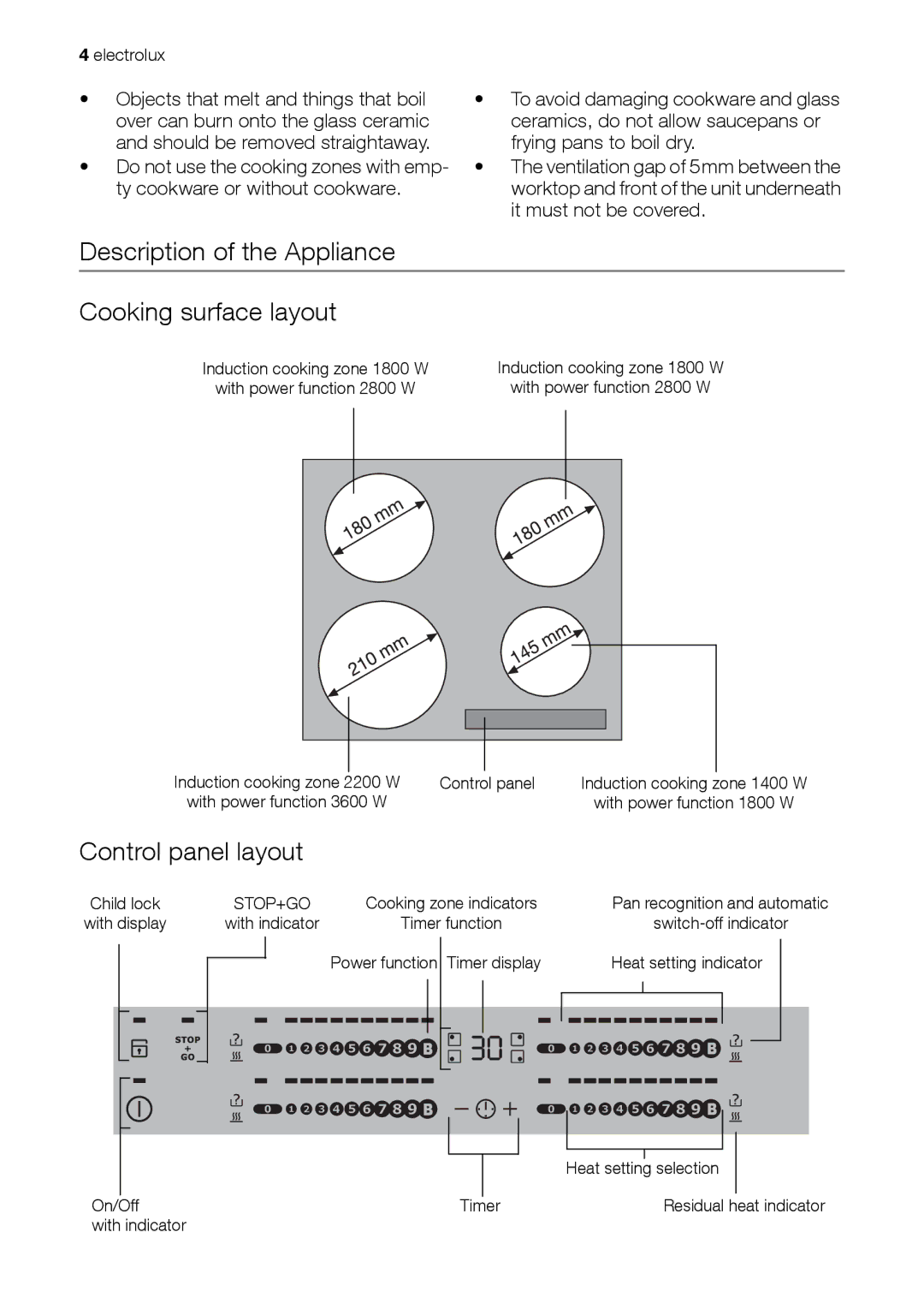 Electrolux EHD 60150 IAU Description of the Appliance Cooking surface layout, Control panel layout, Switch-off indicator 