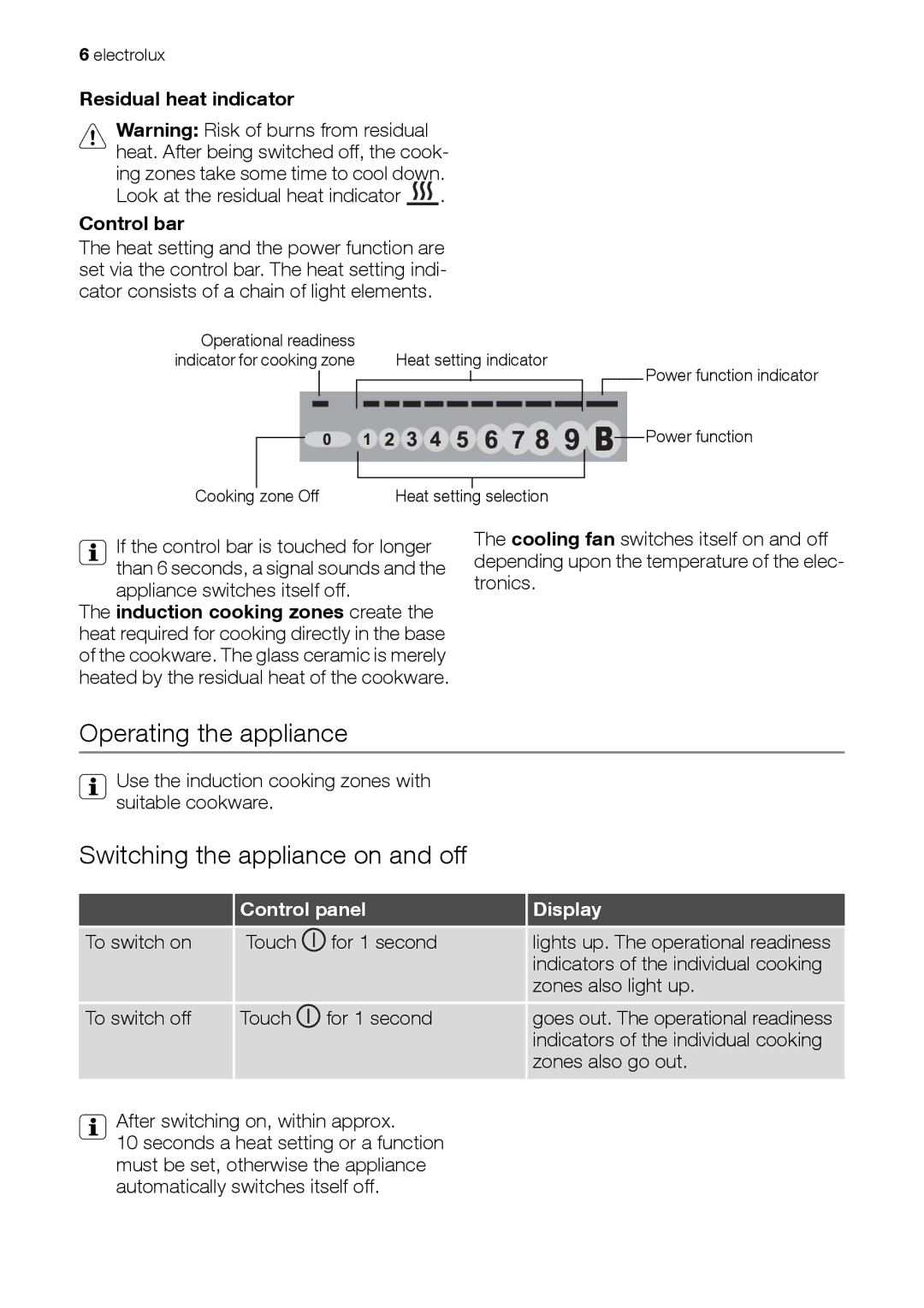 Electrolux EHD 60150 IAU Operating the appliance, Switching the appliance on and off, Residual heat indicator, Control bar 