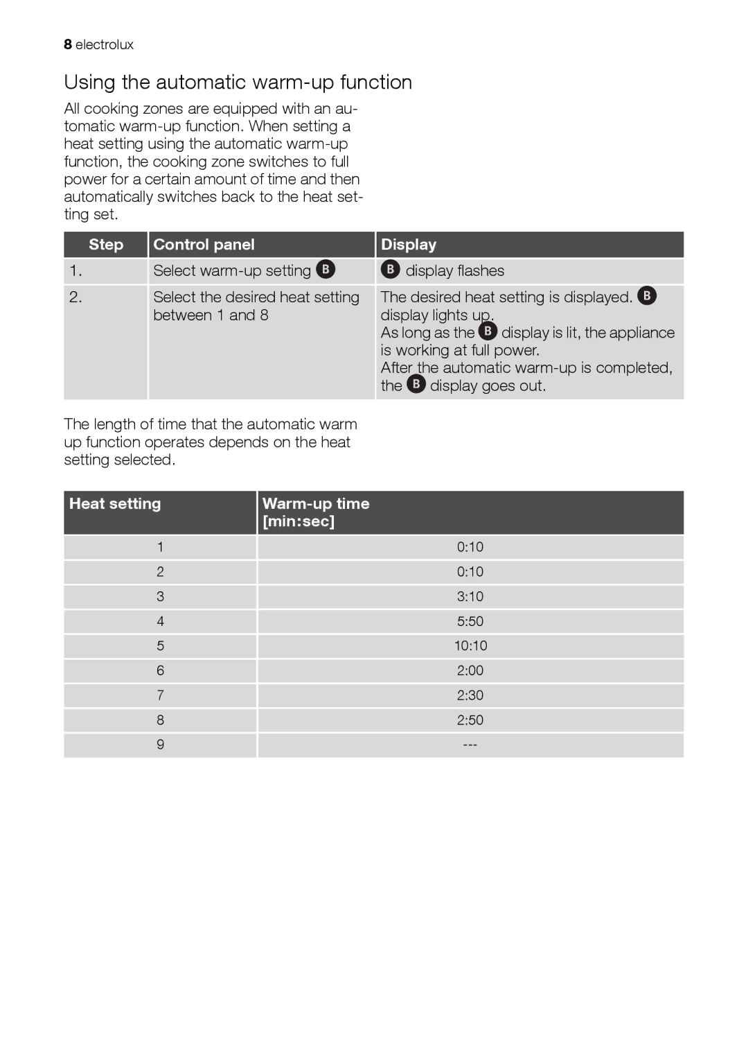 Electrolux EHD 60150 IAU user manual Using the automatic warm-up function, Step Control panel Display 