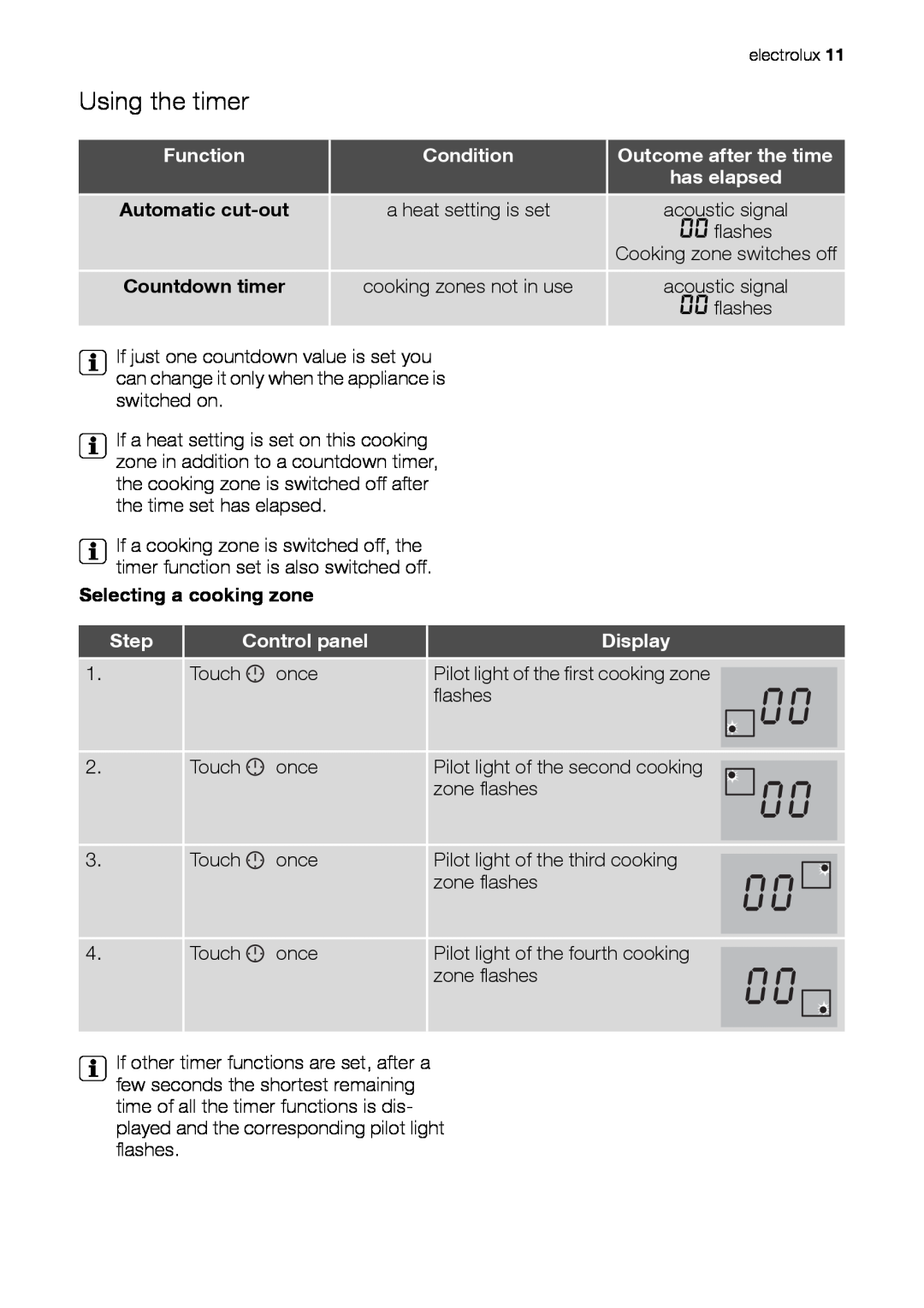 Electrolux EHD 60150 IAU user manual Using the timer, Automatic cut-out, Countdown timer, Selecting a cooking zone 