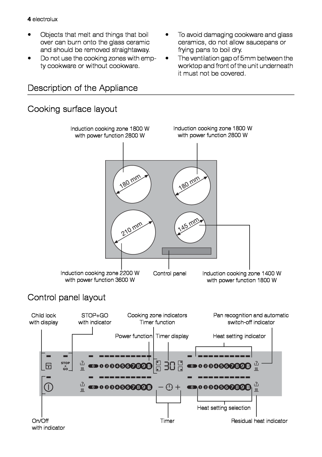 Electrolux EHD 60150 IAU user manual Description of the Appliance Cooking surface layout, Control panel layout 
