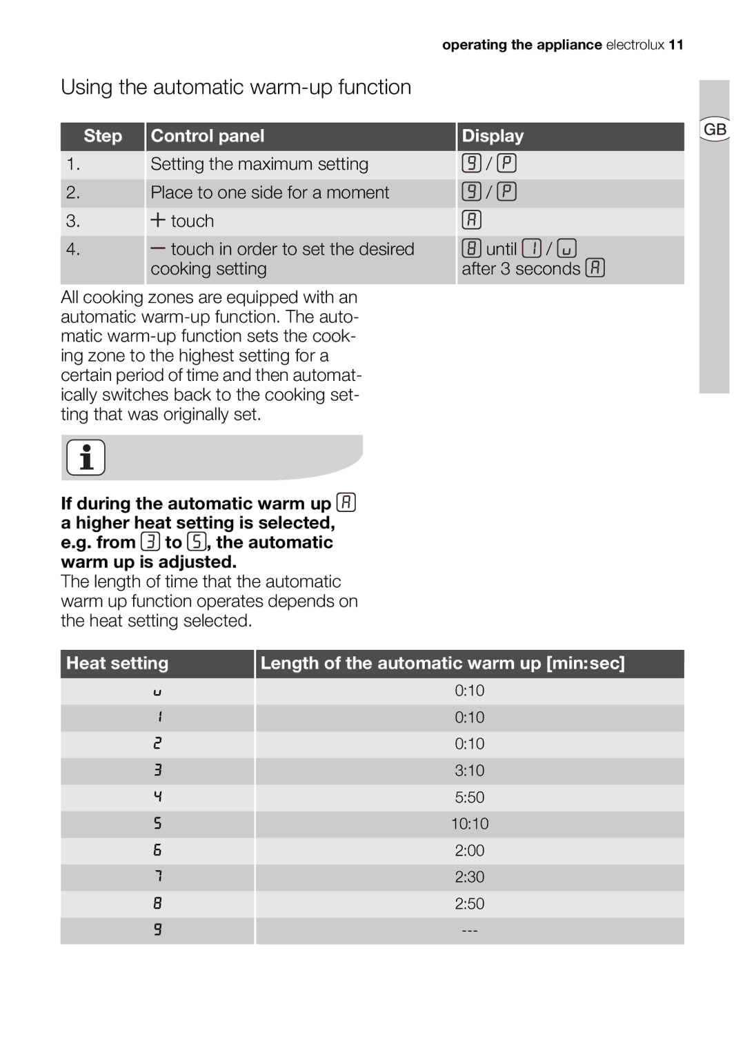 Electrolux EHD68200P user manual Using the automatic warm-up function, Step Control panel 