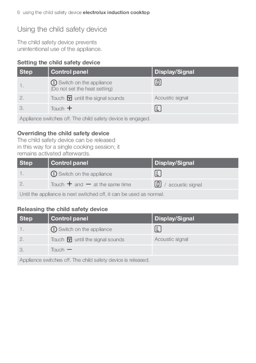 Electrolux EHD90LLUM Using the child safety device, Setting the child safety device, Step Control panel 