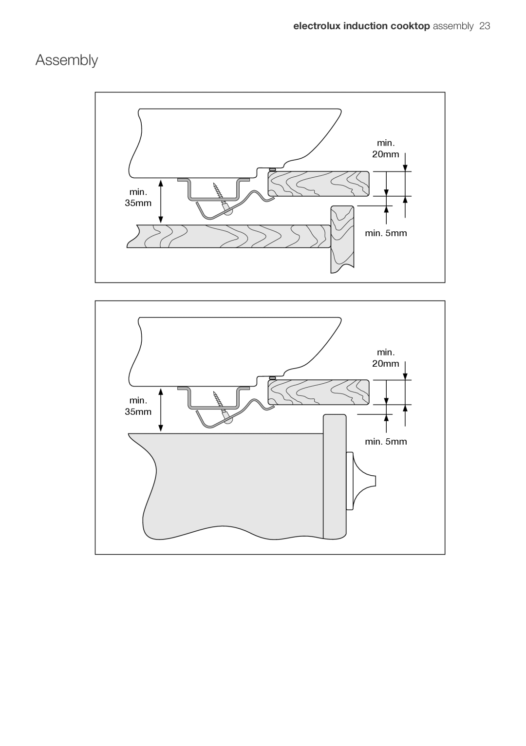 Electrolux EHD90LLUM important safety instructions Assembly 