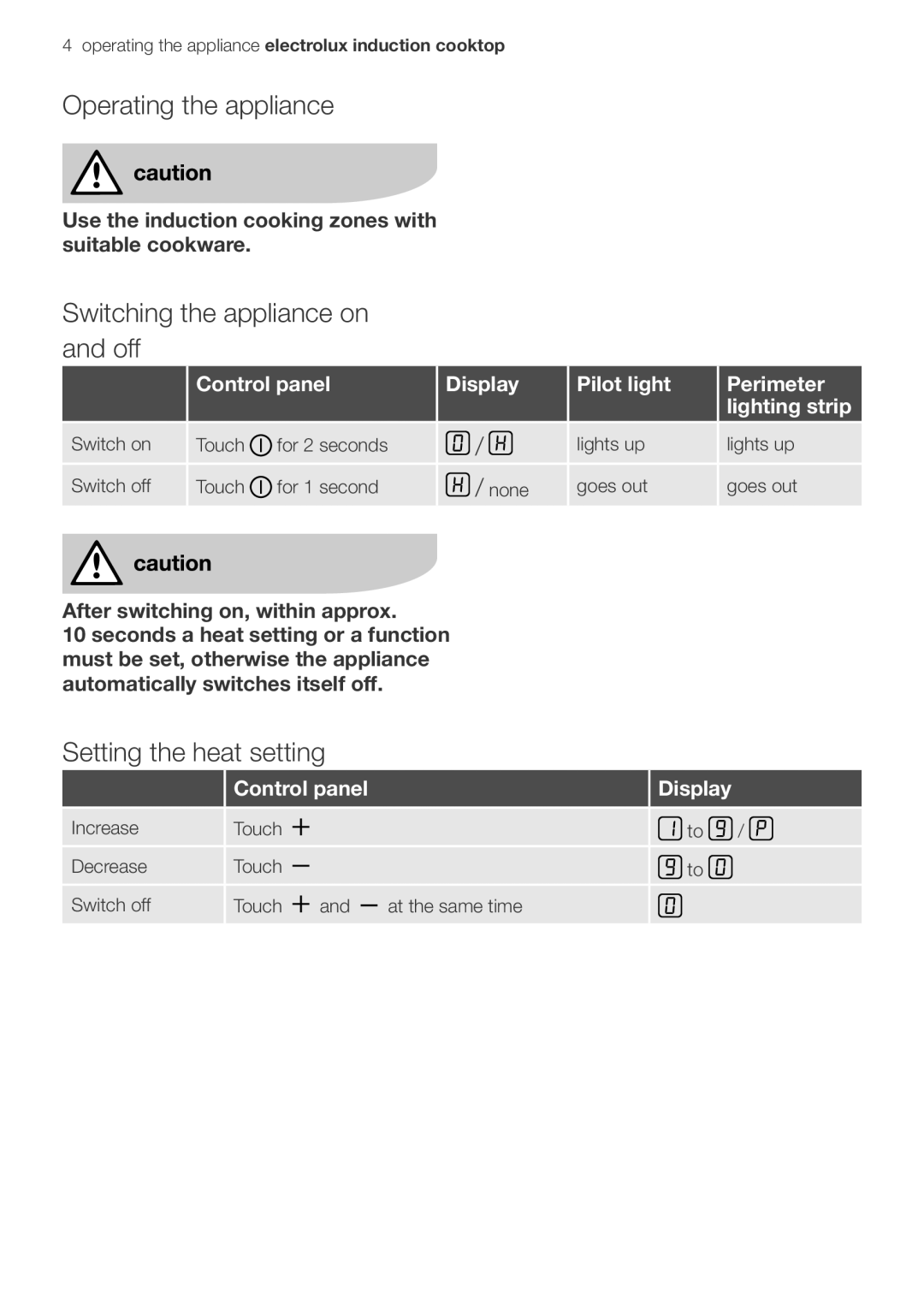 Electrolux EHD90LLUM Operating the appliance, Switching the appliance on and off, Setting the heat setting, Control panel 