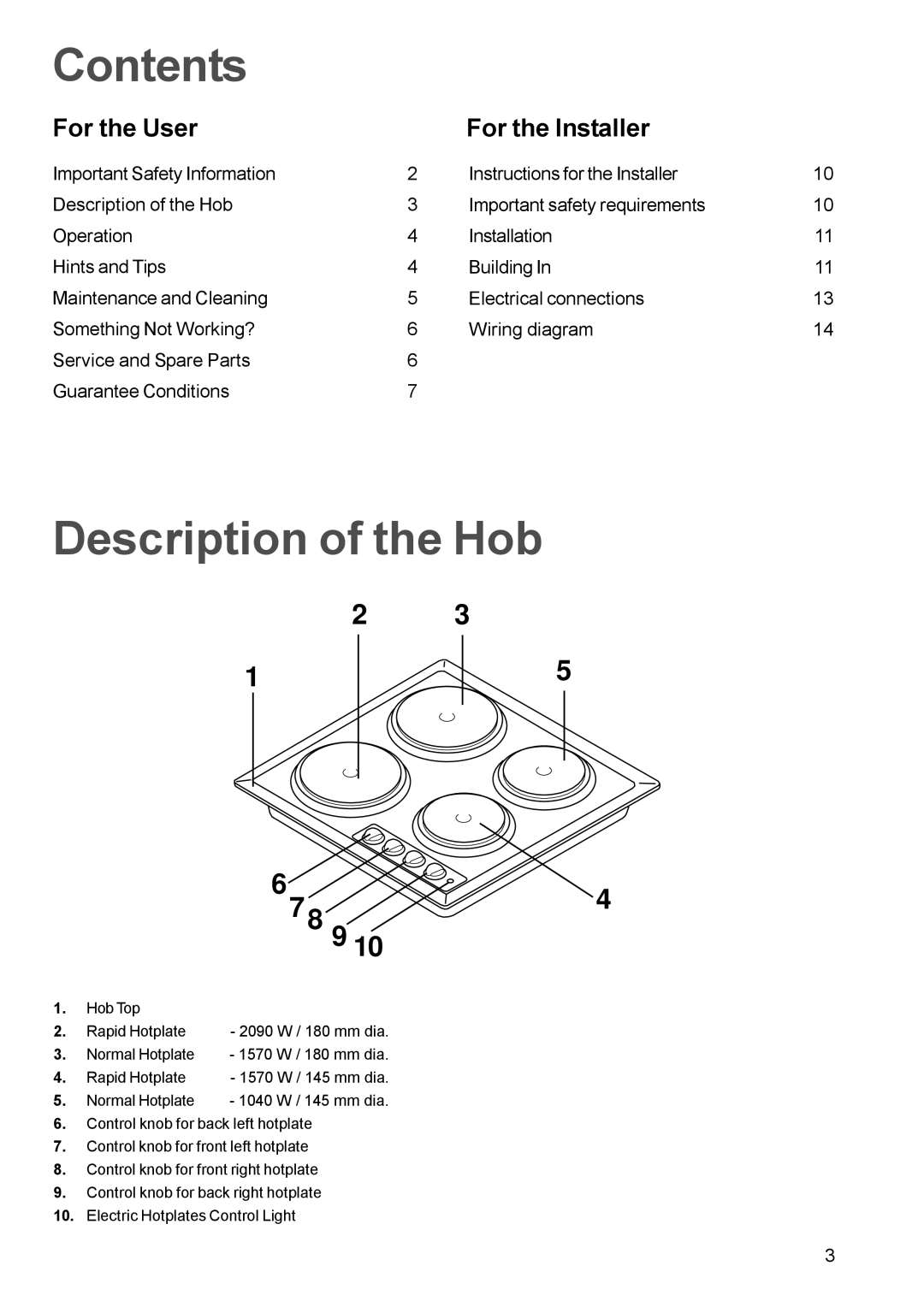 Electrolux EHE 688 B, EHE 688W manual Contents, Description of the Hob 