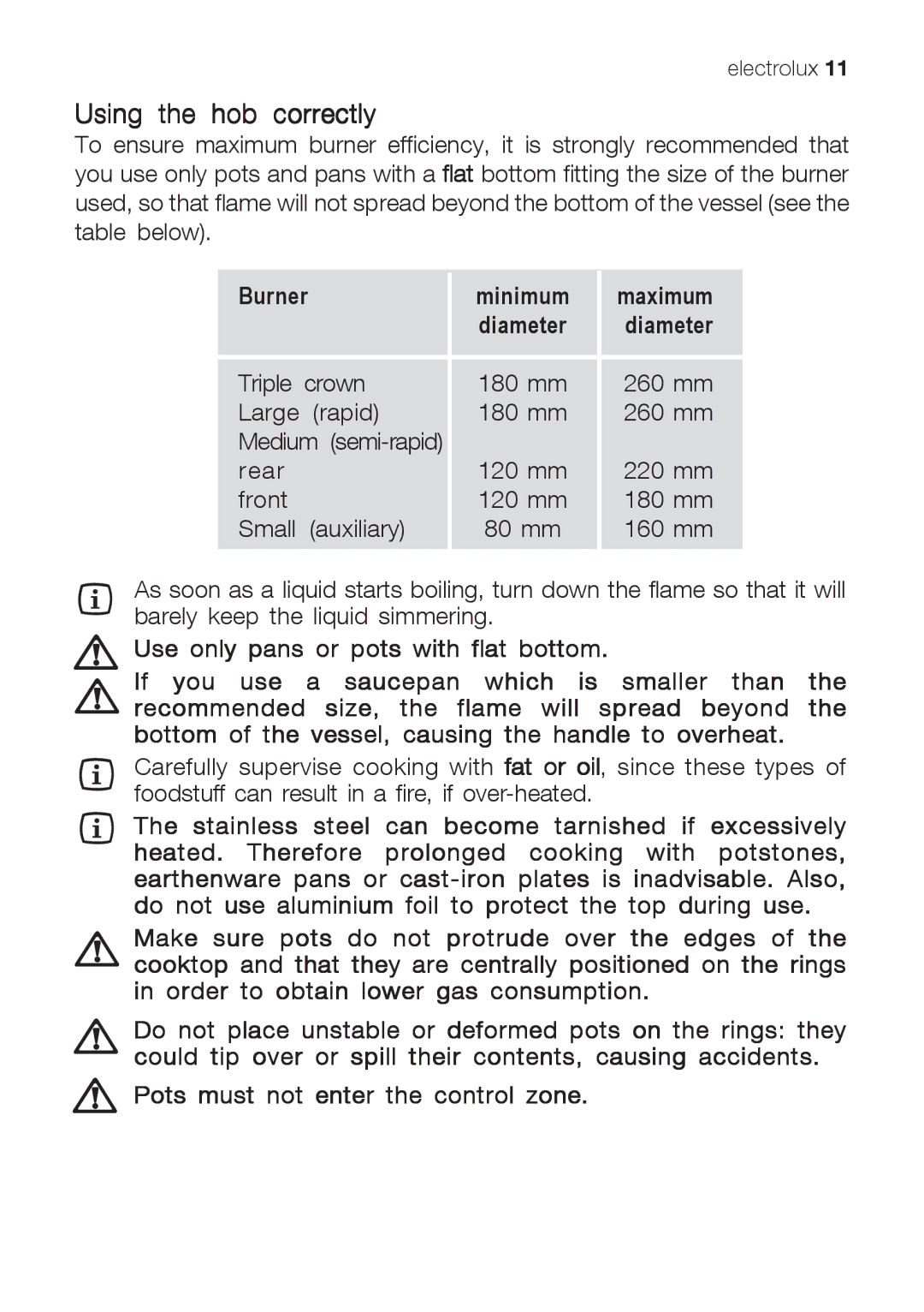 Electrolux EHG 6402, EHG 6412, EHG 6832 manual Using the hob correctly, Burner Minimum Maximum Diameter 