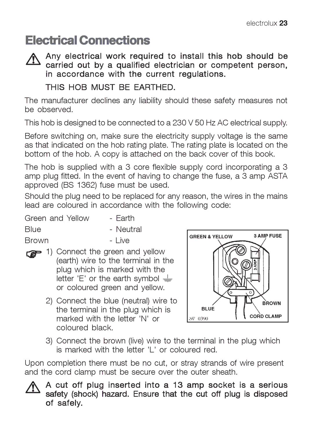 Electrolux EHG 6402, EHG 6412, EHG 6832 manual Electrical Connections, This HOB Must be Earthed 