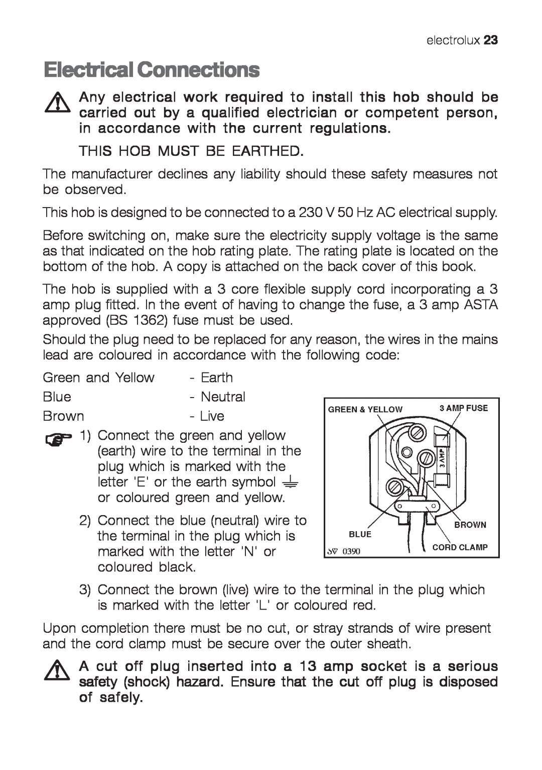 Electrolux EHG 6402, EHG 6412, EHG 6832 manual Electrical Connections 