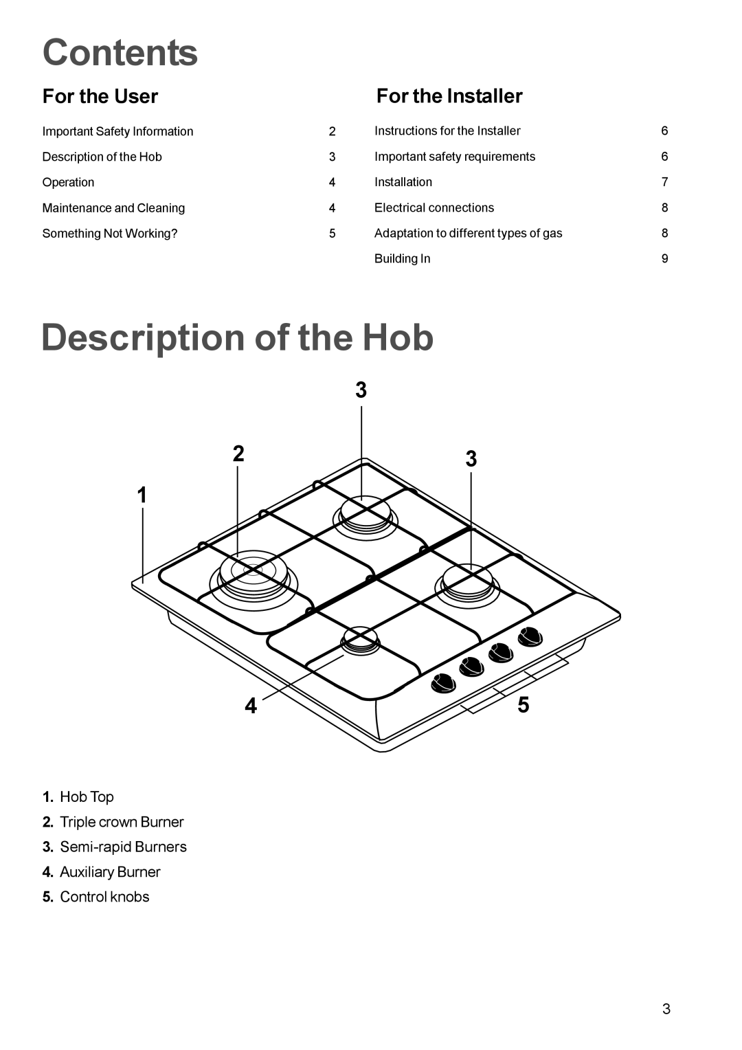 Electrolux EHG 66, EHG 65 manual Contents, Description of the Hob 