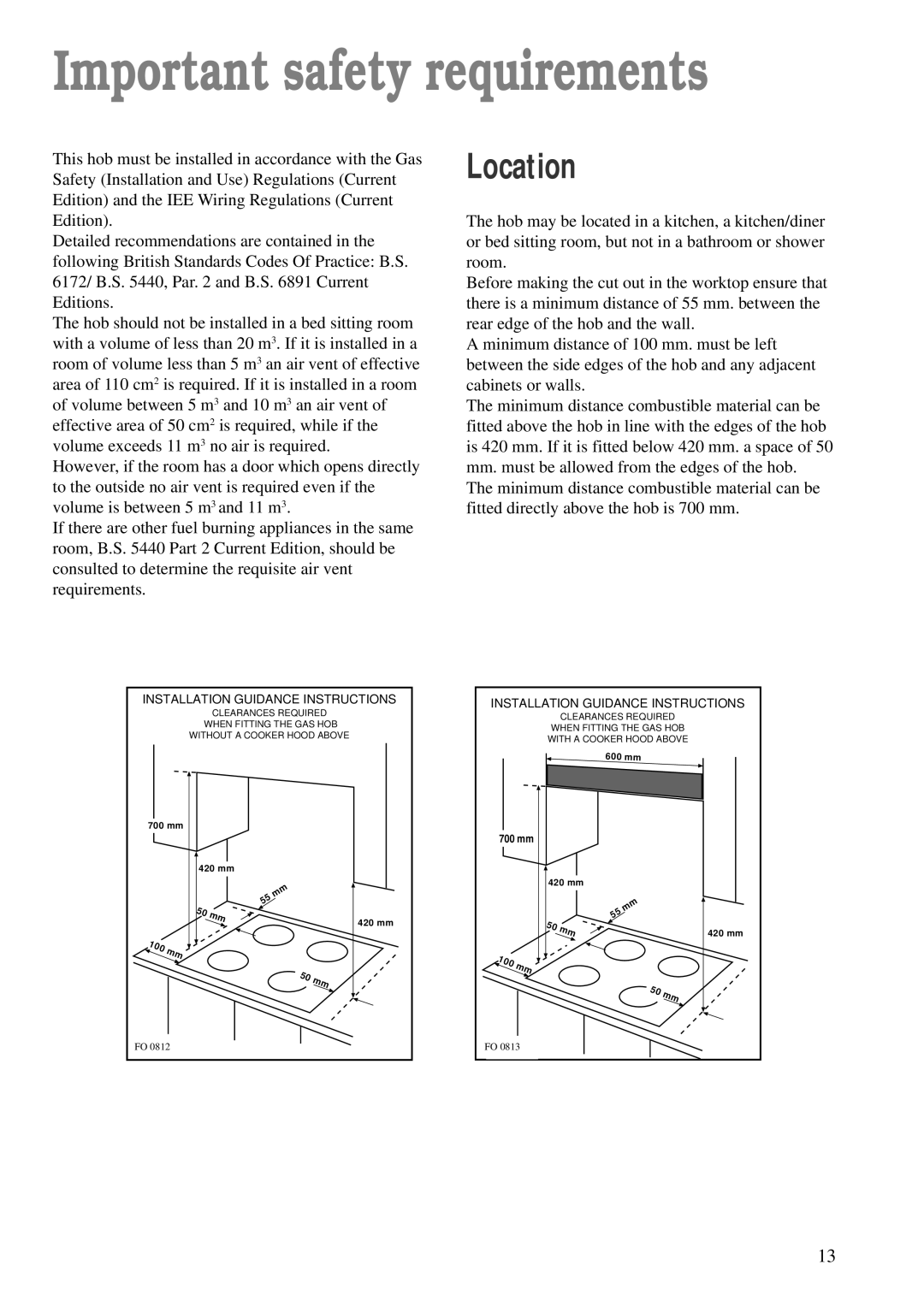 Electrolux EHG 672, EHG675, EHG674 manual Important safety requirements, Location 