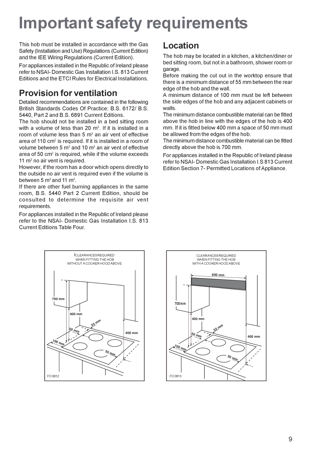 Electrolux EHG 6762 manual Important safety requirements, Provision for ventilation, Location 