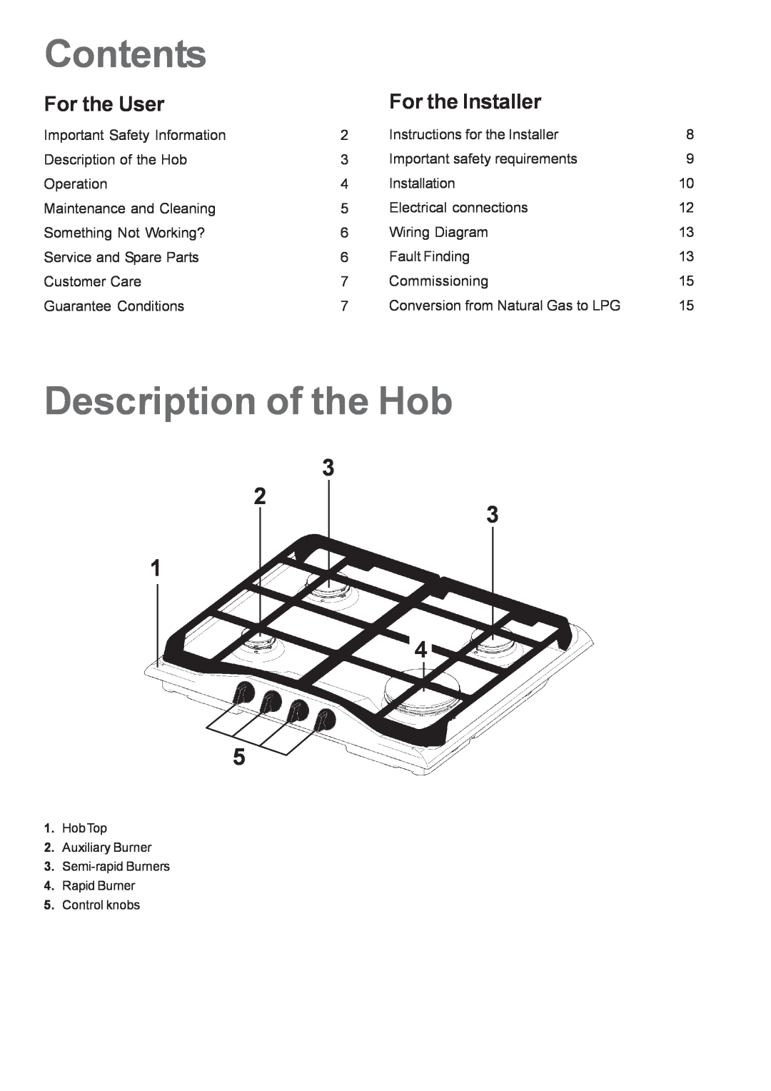 Electrolux EHG 6762 manual Contents, Description of the Hob, For the User, For the Installer 