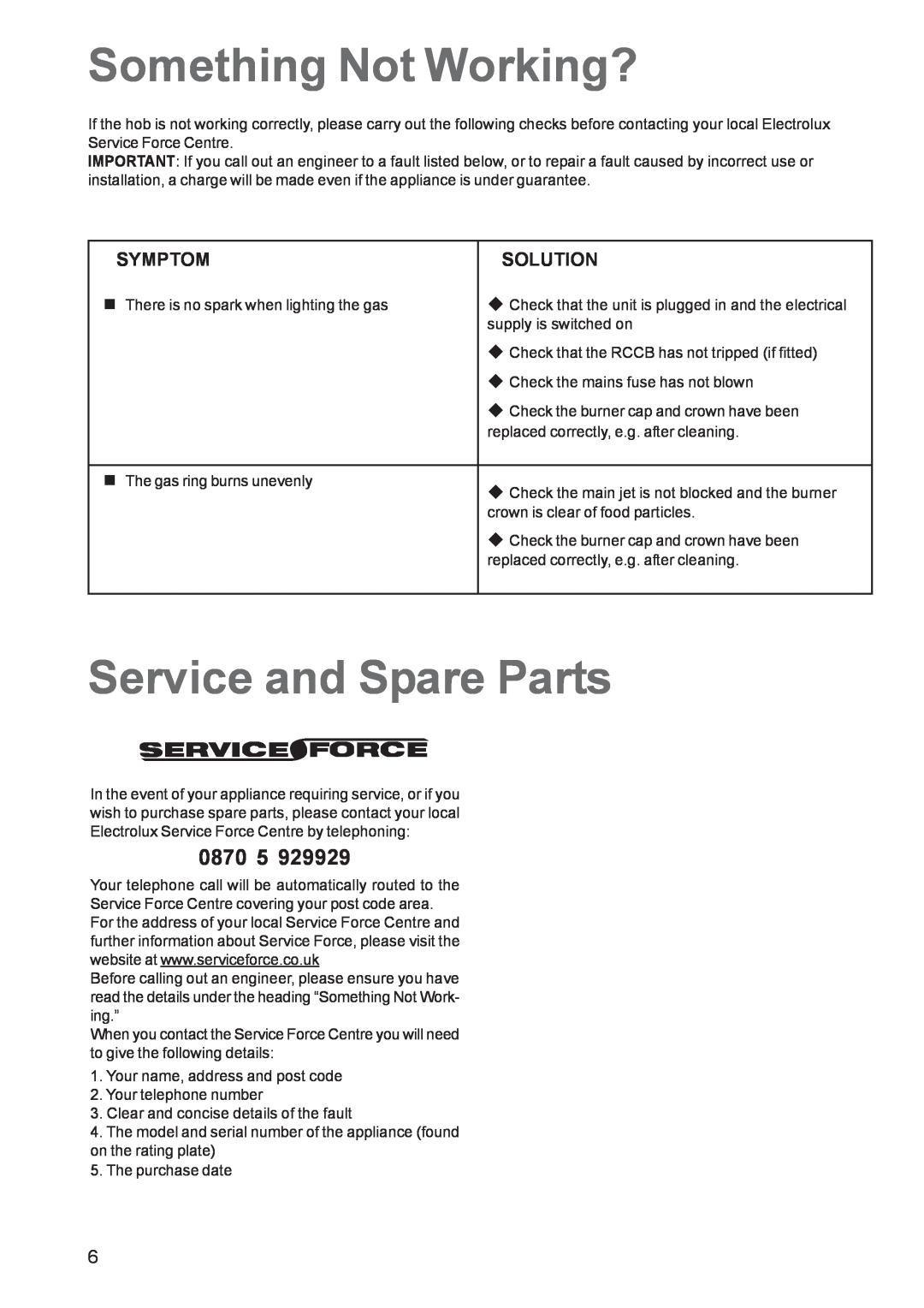 Electrolux EHG 6762 manual Something Not Working?, Service and Spare Parts, Symptom, Solution, 0870 