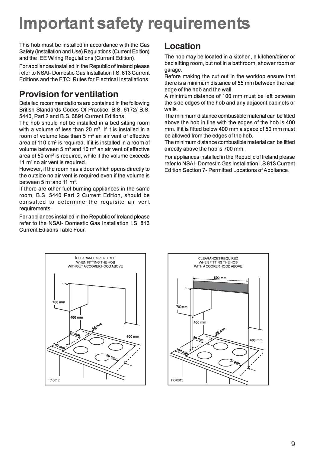 Electrolux EHG 6762 manual Important safety requirements, Provision for ventilation, Location 