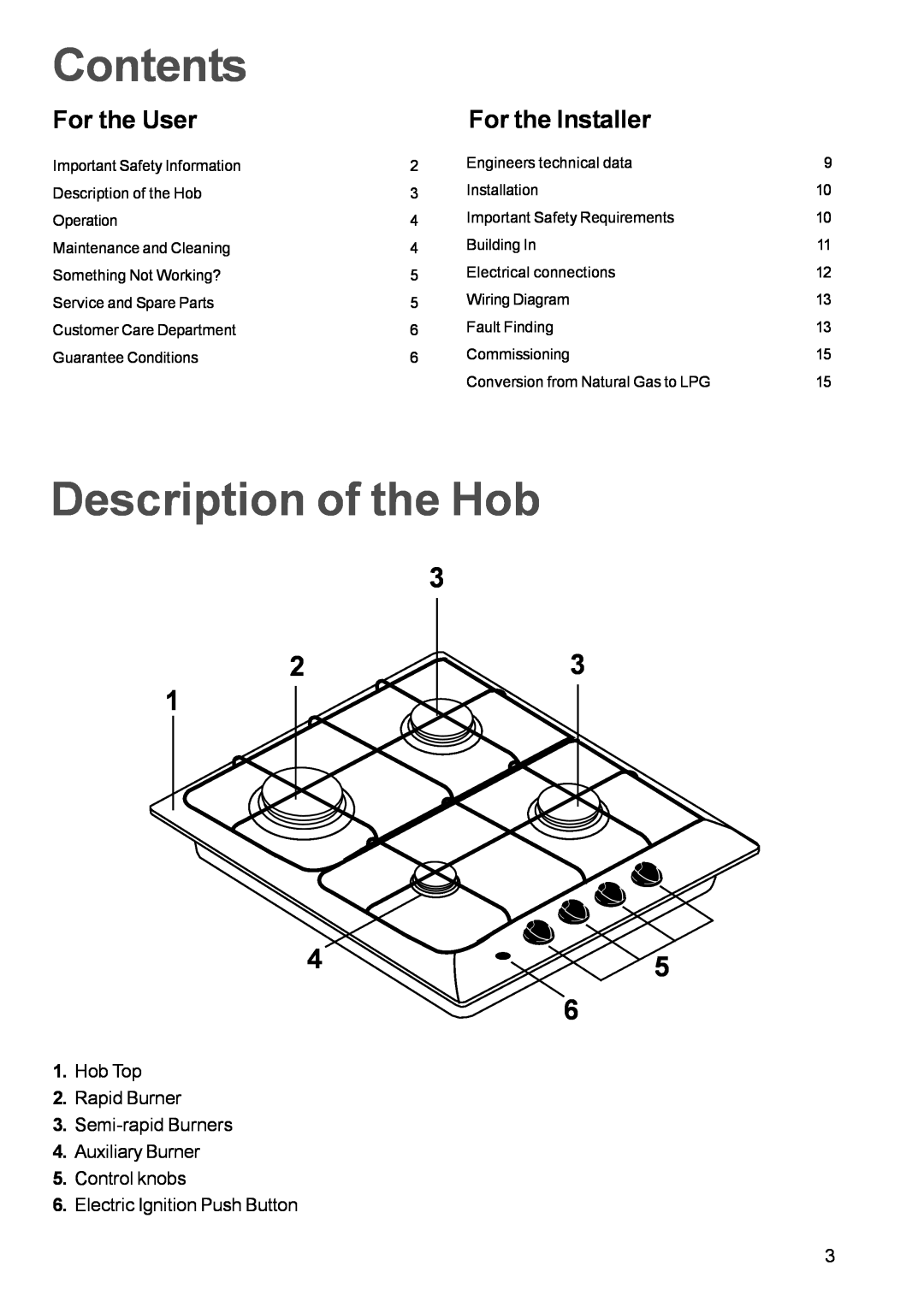Electrolux EHG 680 manual Contents, Description of the Hob, For the User, For the Installer 