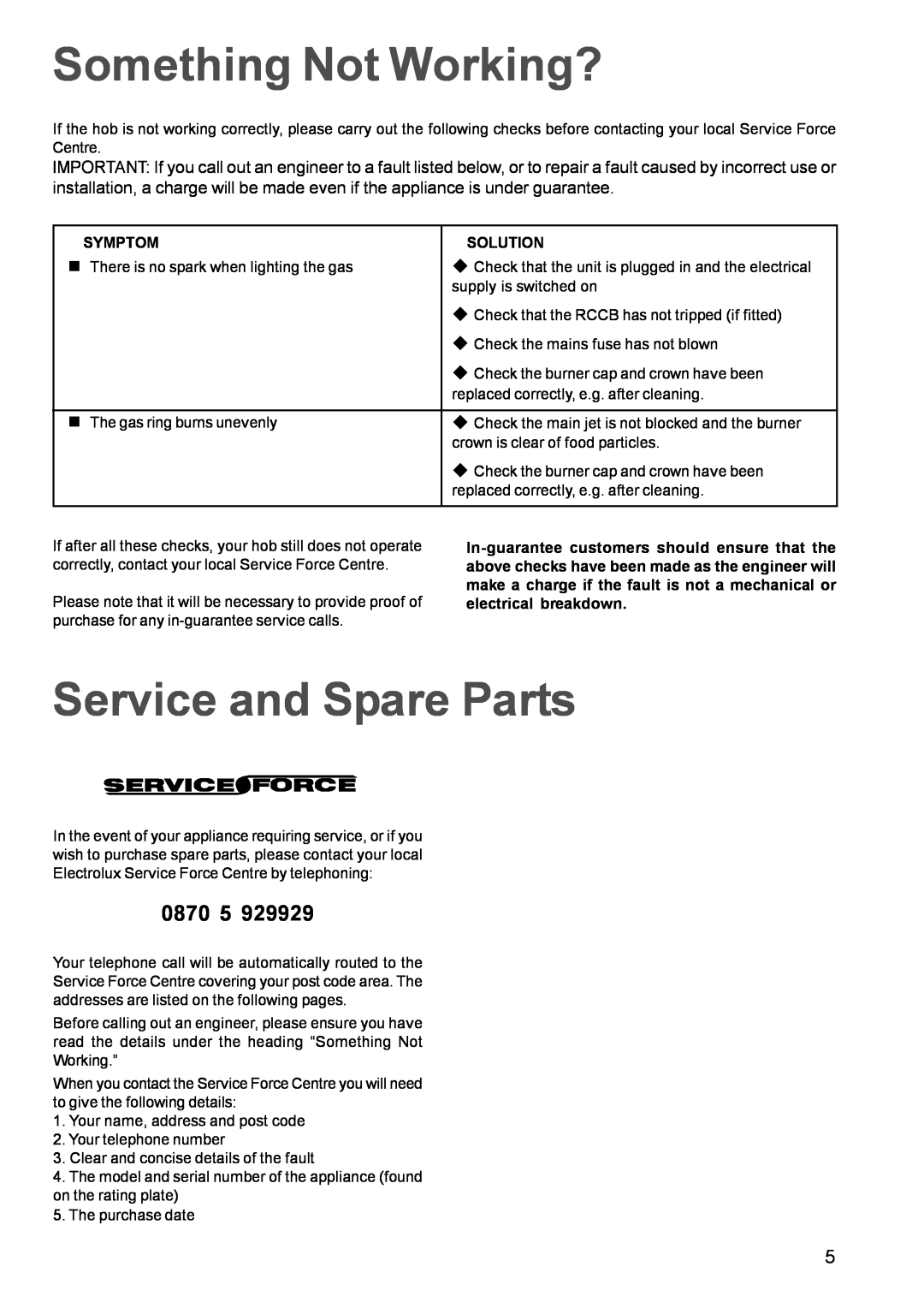 Electrolux EHG 680 manual Something Not Working?, Service and Spare Parts, 0870 5 