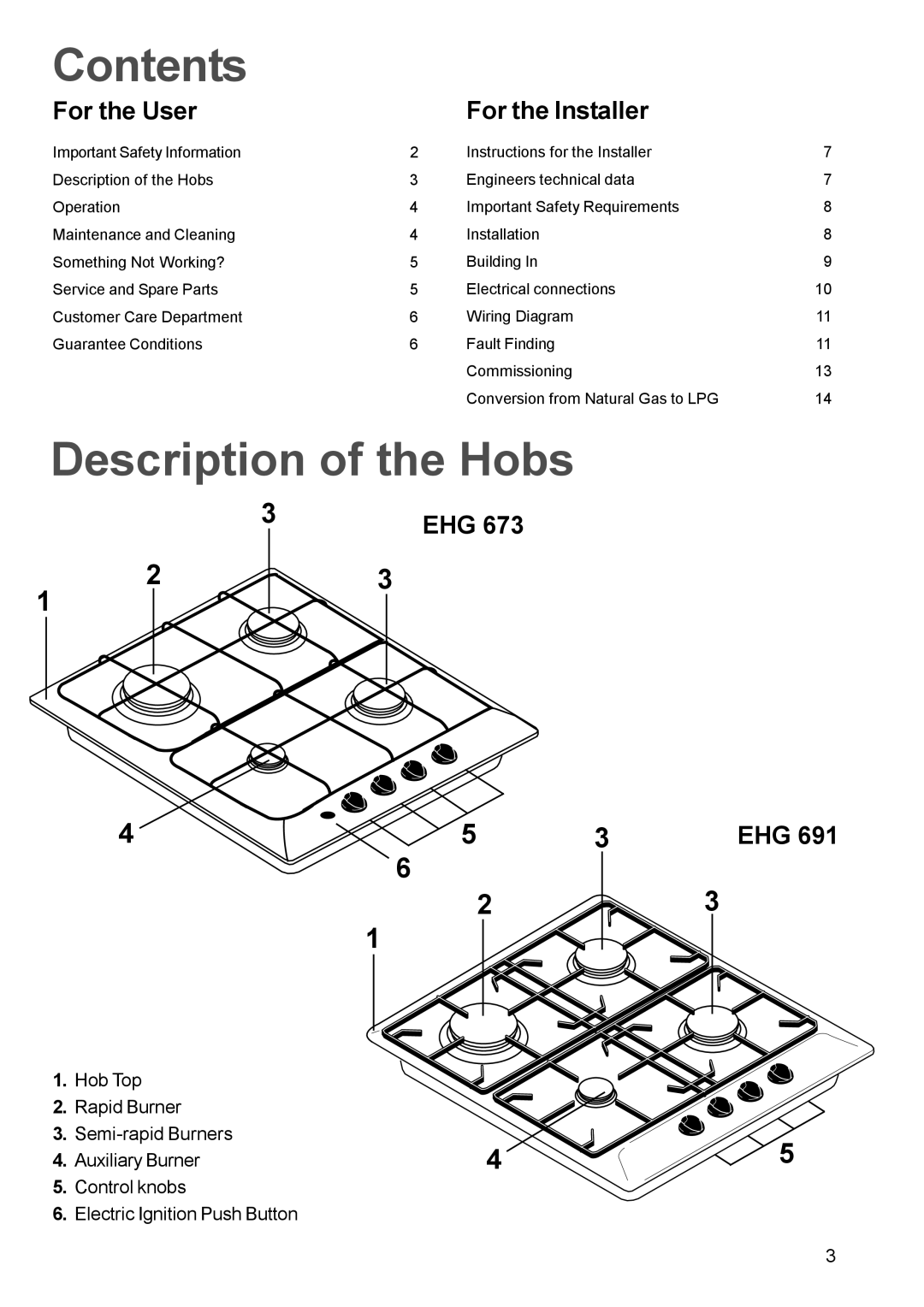 Electrolux EHG 673, EHG 691 manual Contents, Description of the Hobs 