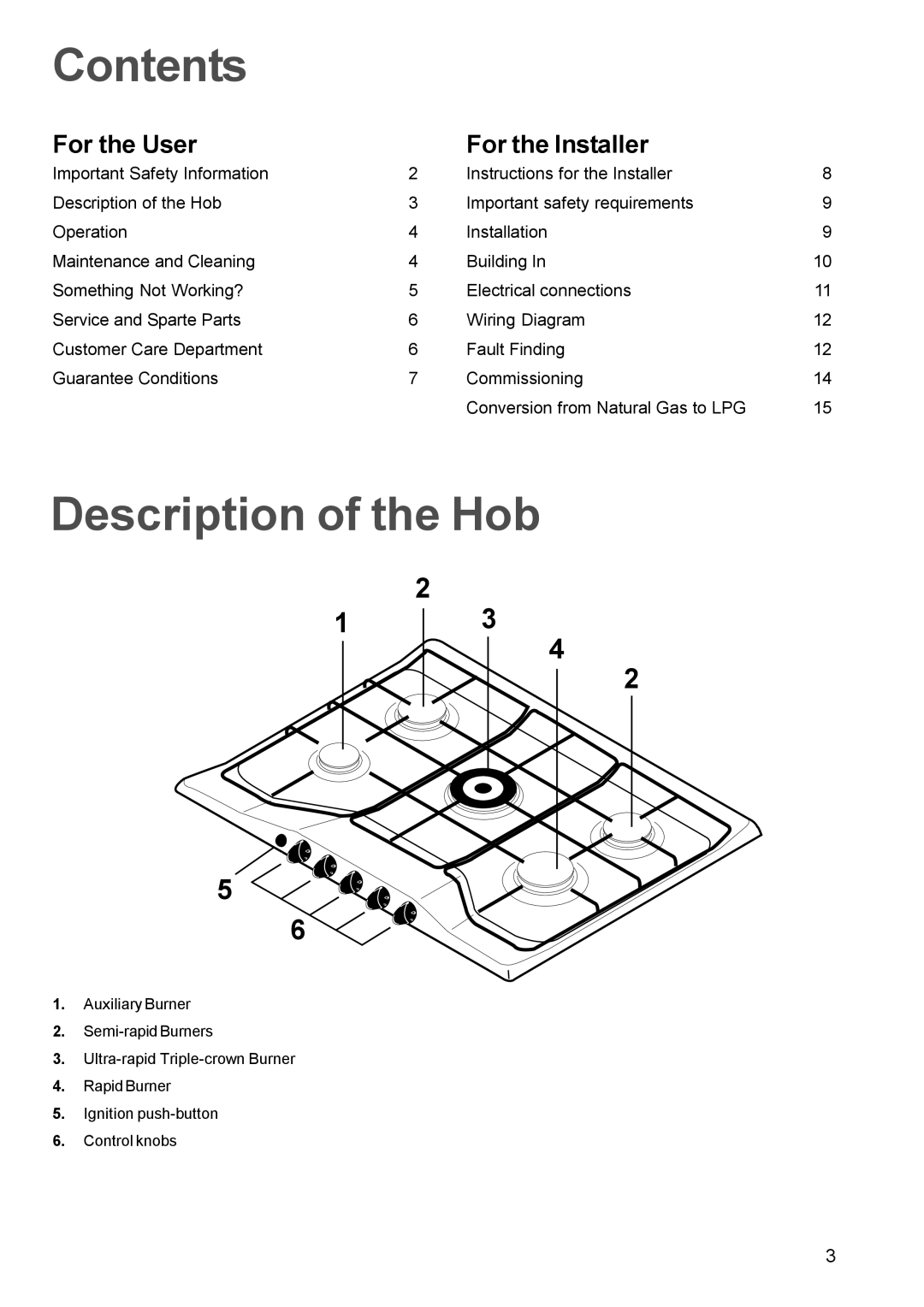 Electrolux EHG 770 manual Contents, Description of the Hob 