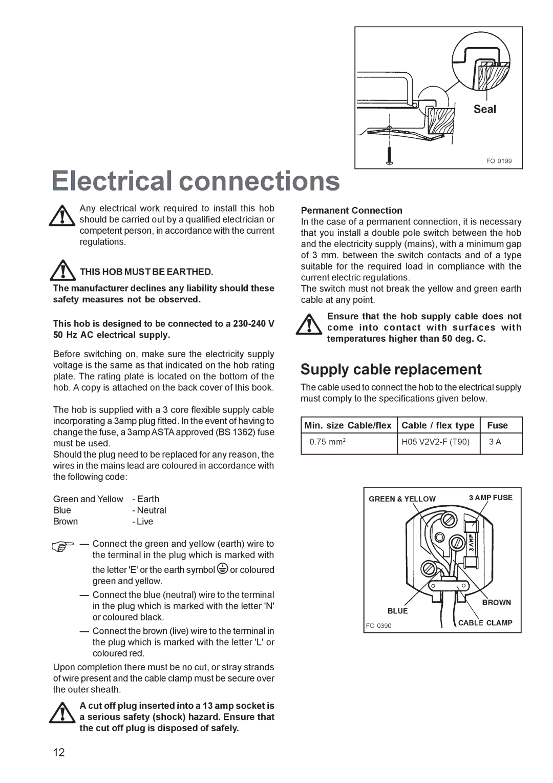 Electrolux EHG 7763 manual Electrical connections, Supply cable replacement, This HOB Must be Earthed, Permanent Connection 