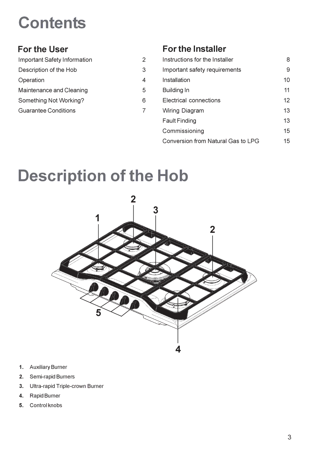 Electrolux EHG 7763 manual Contents, Description of the Hob 